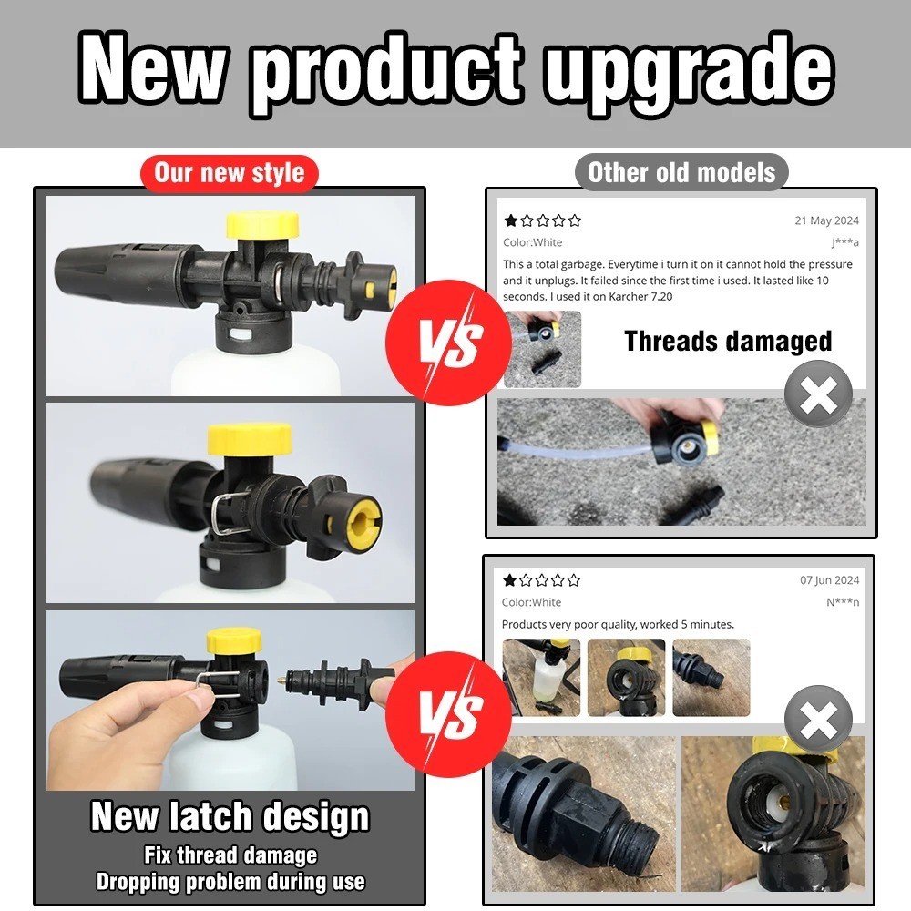 Foam Cannon for Karcher K2-K7 Pressure Washer Adjustable Snow Foam Lance Kit
