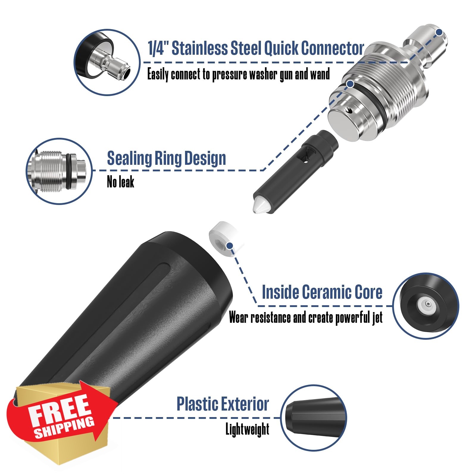 APOWER 2600 PSI turbo nozzle 1/4″ quick connect