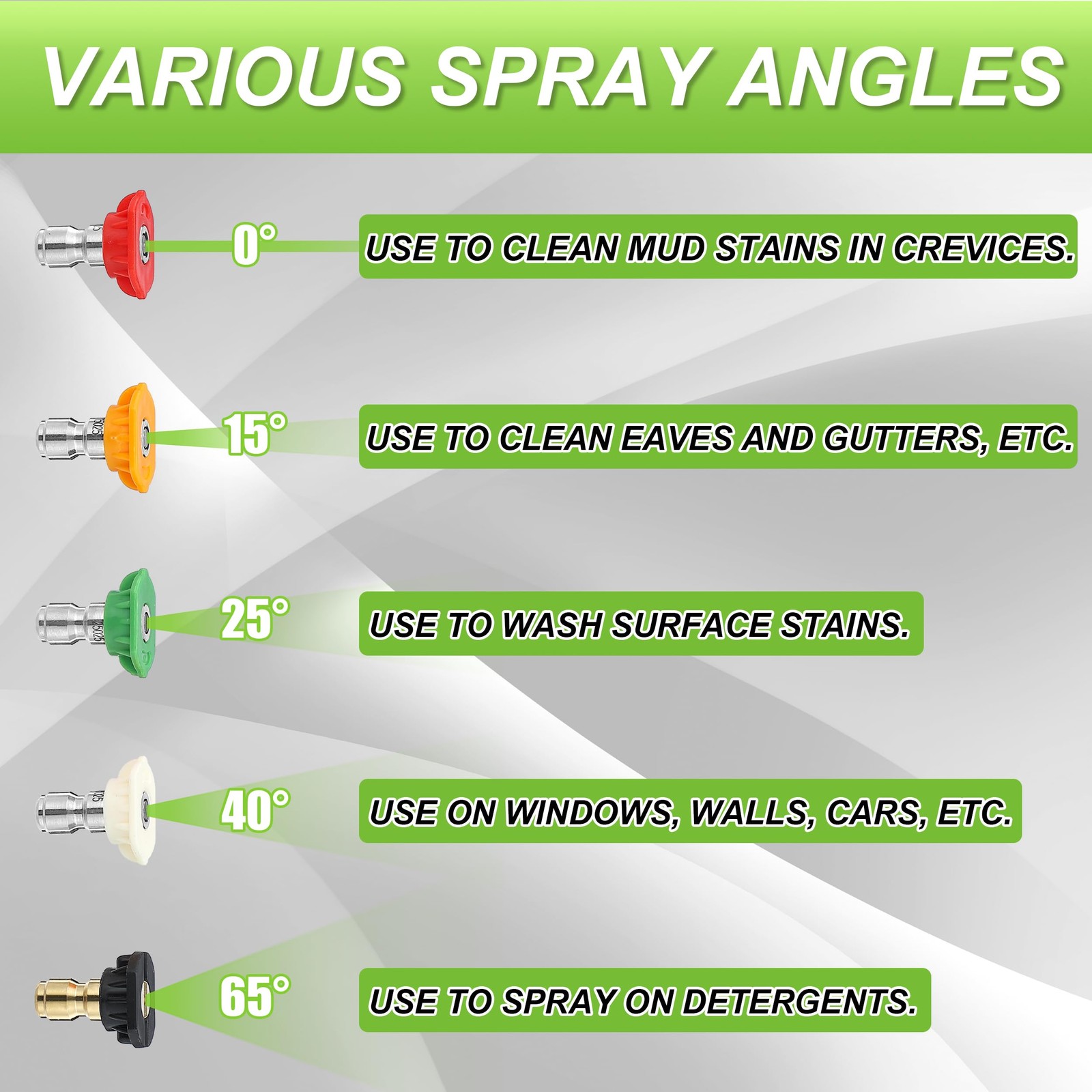 Pressure Washer Tips Adjustable Pressure Washer Nozzle with 5 Spray Nozzle Ti…