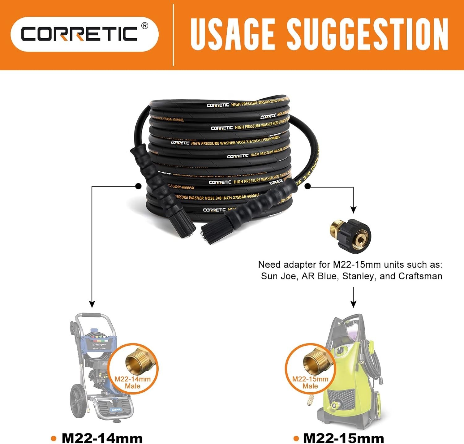 50ft Pressure Washer Hose 4000 PSI, Kink Resistant