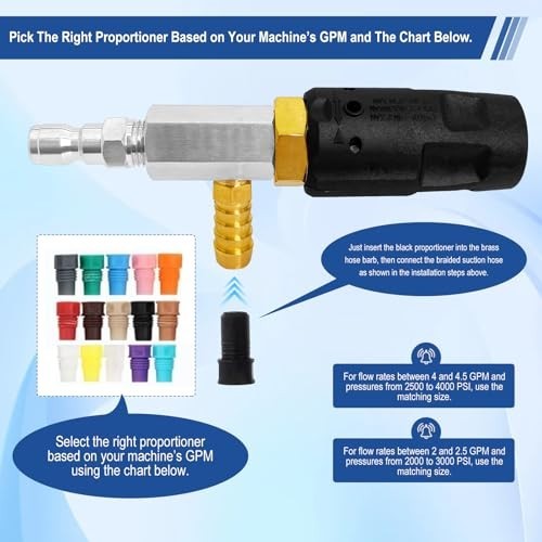 Adjustable Long Range Pressure Washer Nozzle Kit, 2-2.5 GPM, 15FT Hose, Chemical