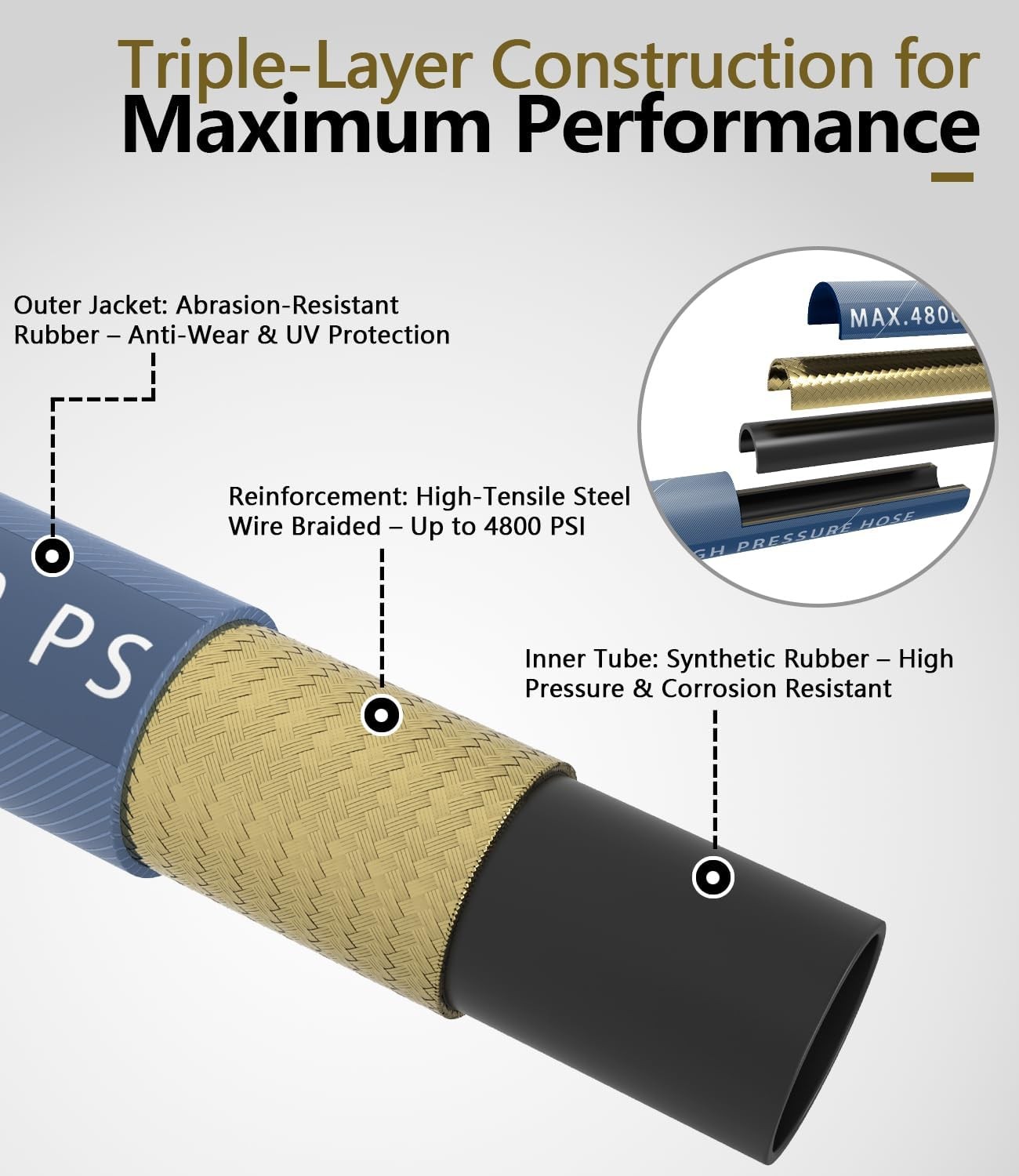 4800 PSI 3/8″ ID Pressure Washer Hose 50 ft with M22-14mm Fittings