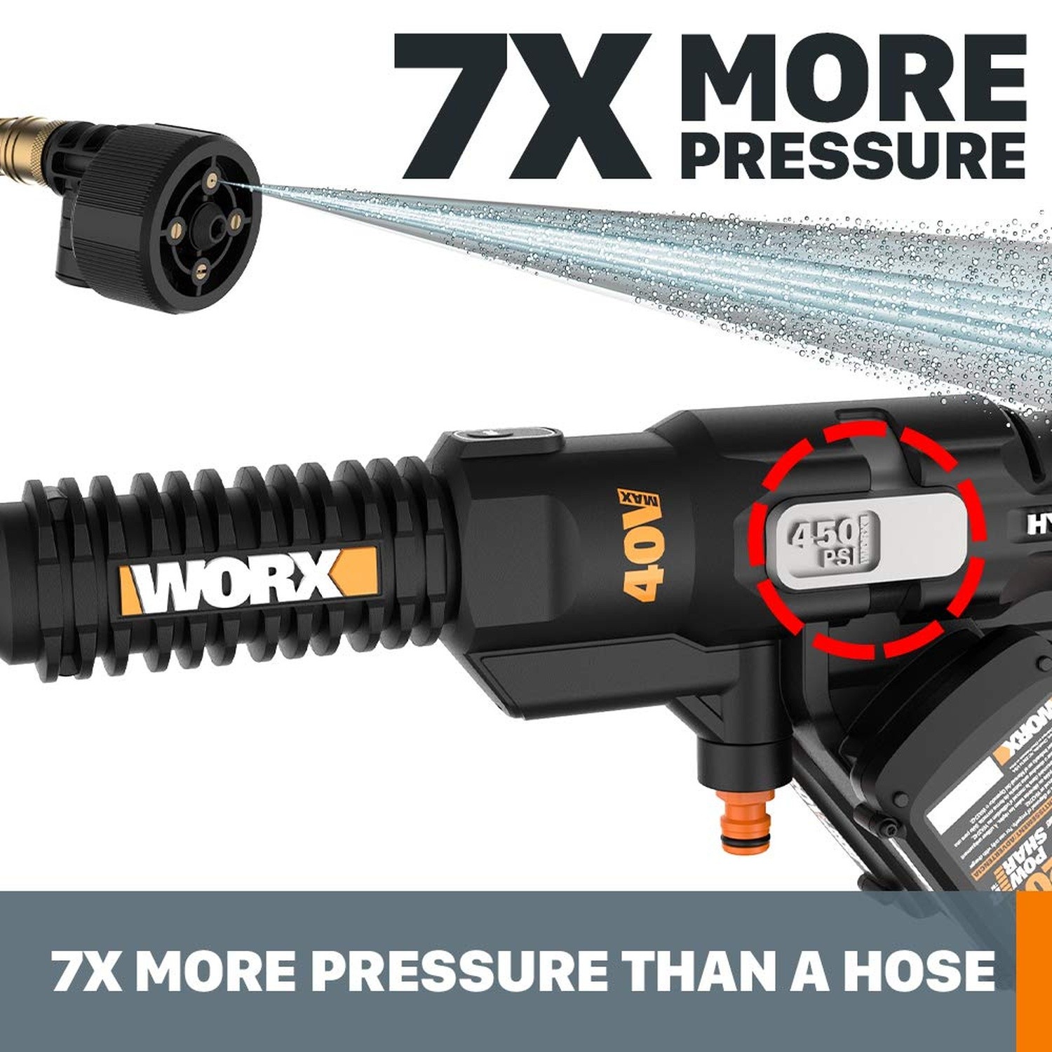 WG644 WORX 40V Power Share Hydroshot Portable Power Cleaner
