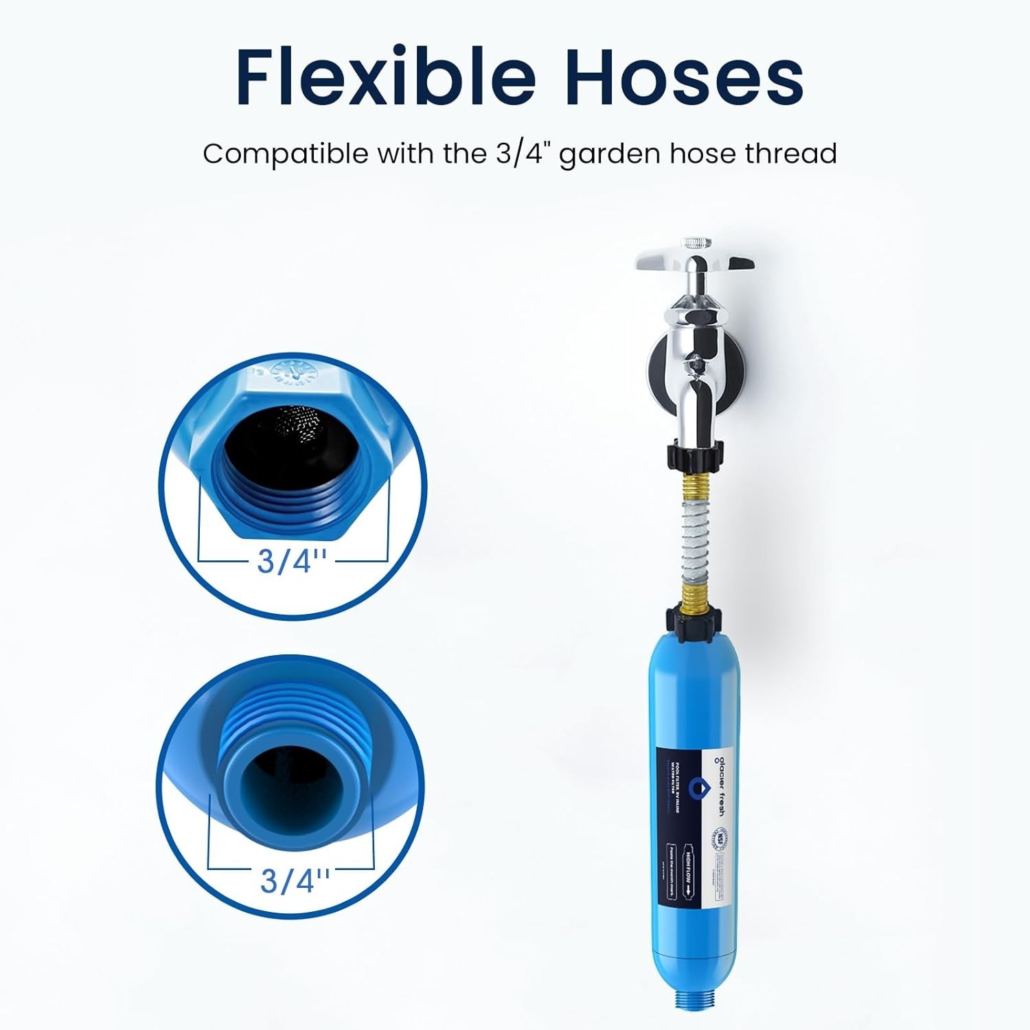 RV Water Filter for Pools & Hot Tubs – Removes Chlorine & Odors, 3 Count
