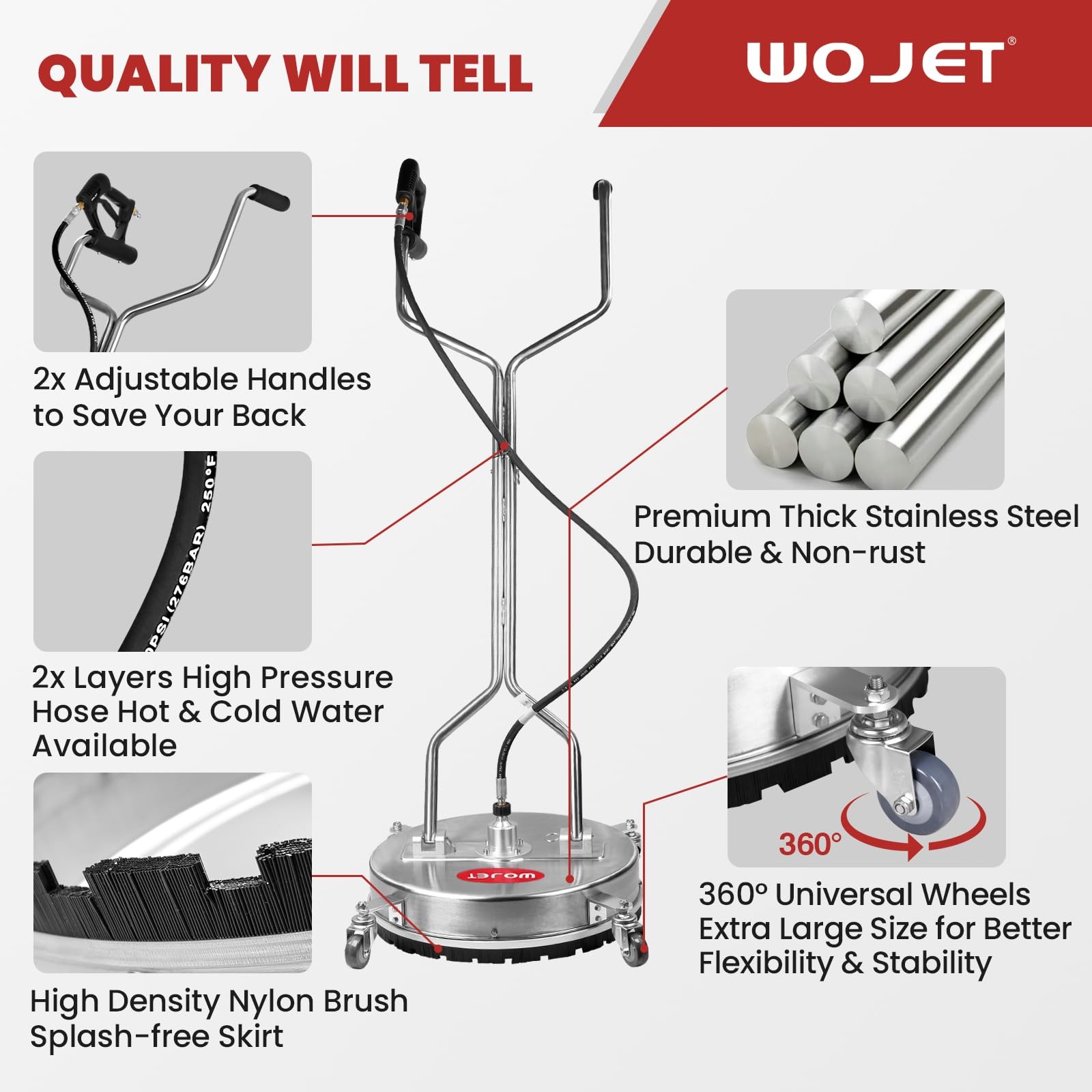 WOJET 20 Pressure Washer Surface Cleaner with 4 WheelsDual Handles, 4500PSI