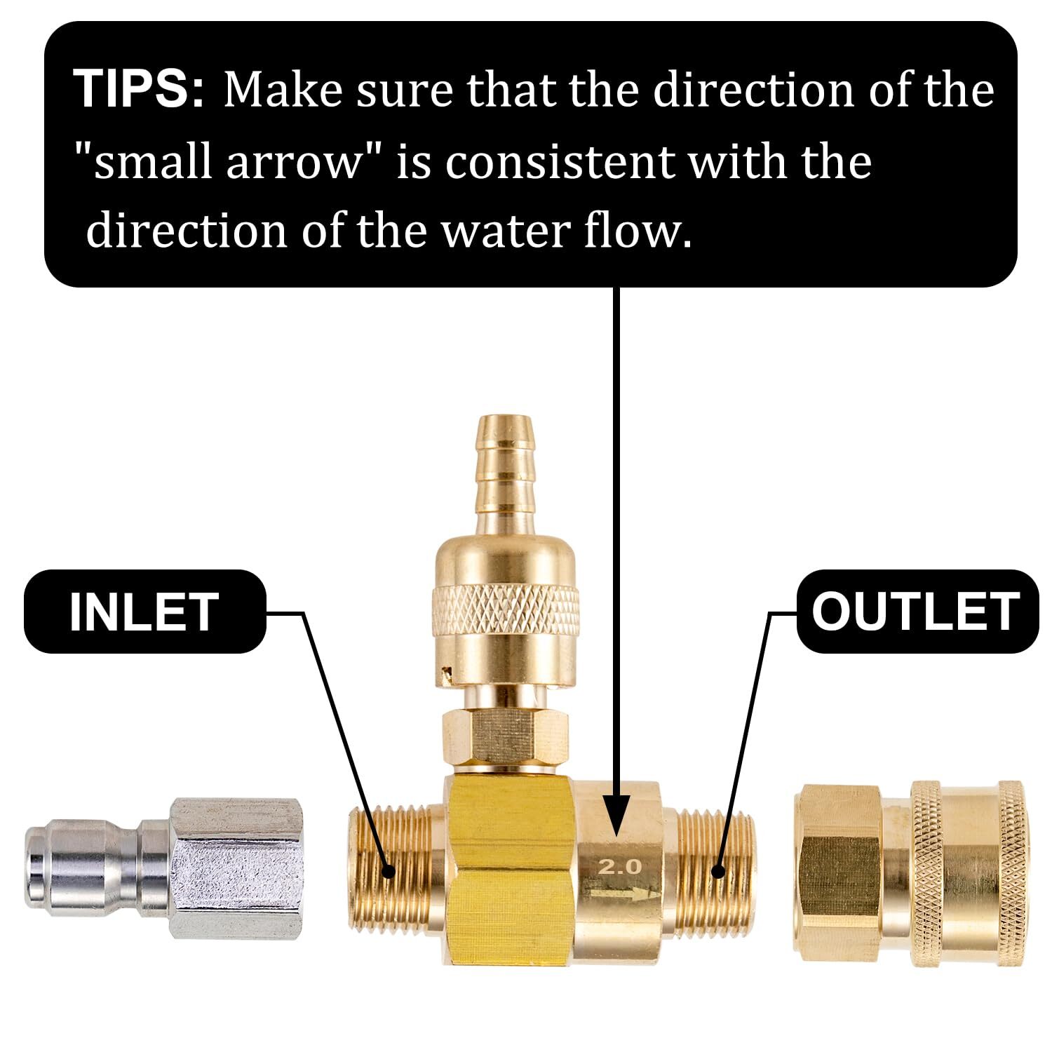 Downstream Injector for Pressure Washer, Power Washer Chemical Injector Kit, …