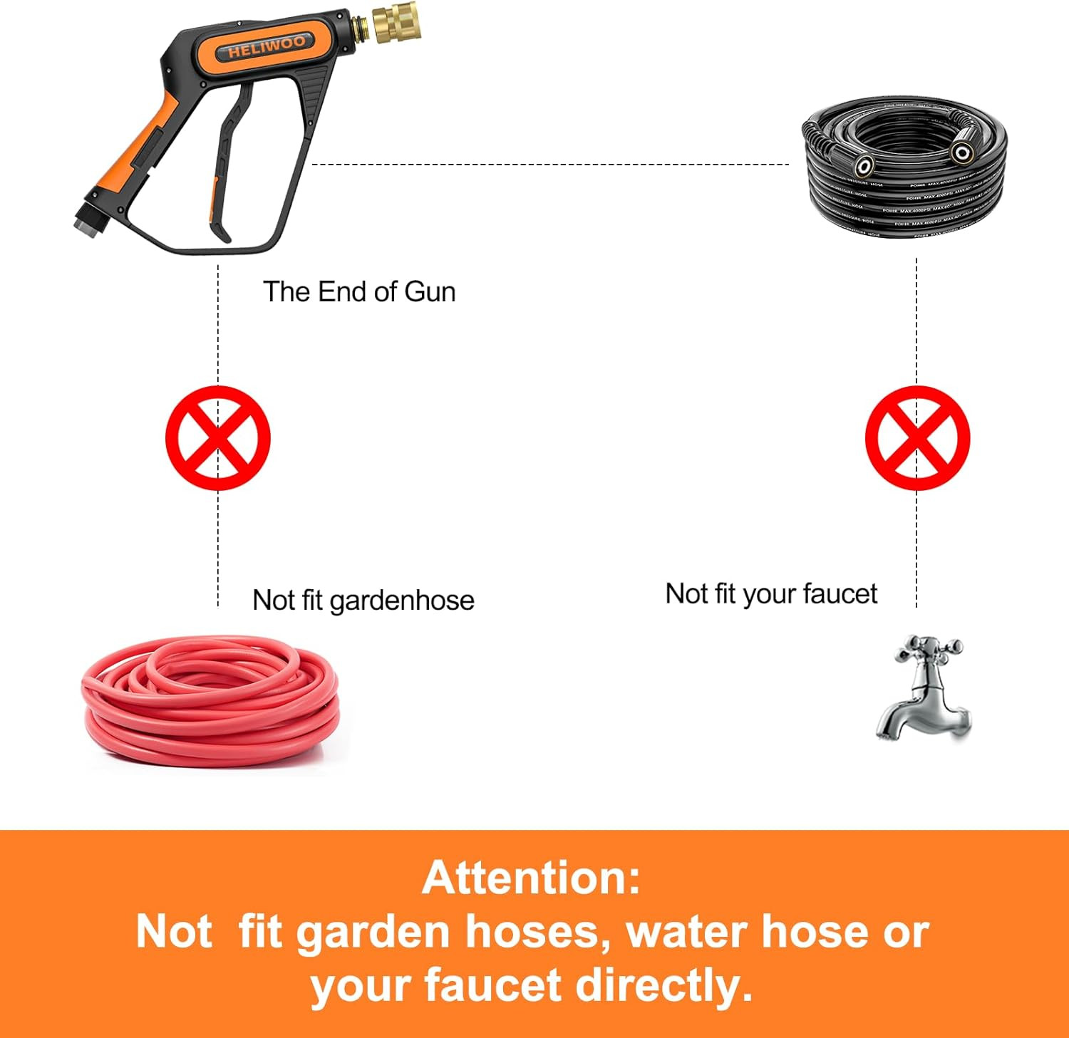 Pressure Washer Gun Wand with 3/8″ Swivel Plug & M22-14/15Mm Fitting & 5 Nozzle