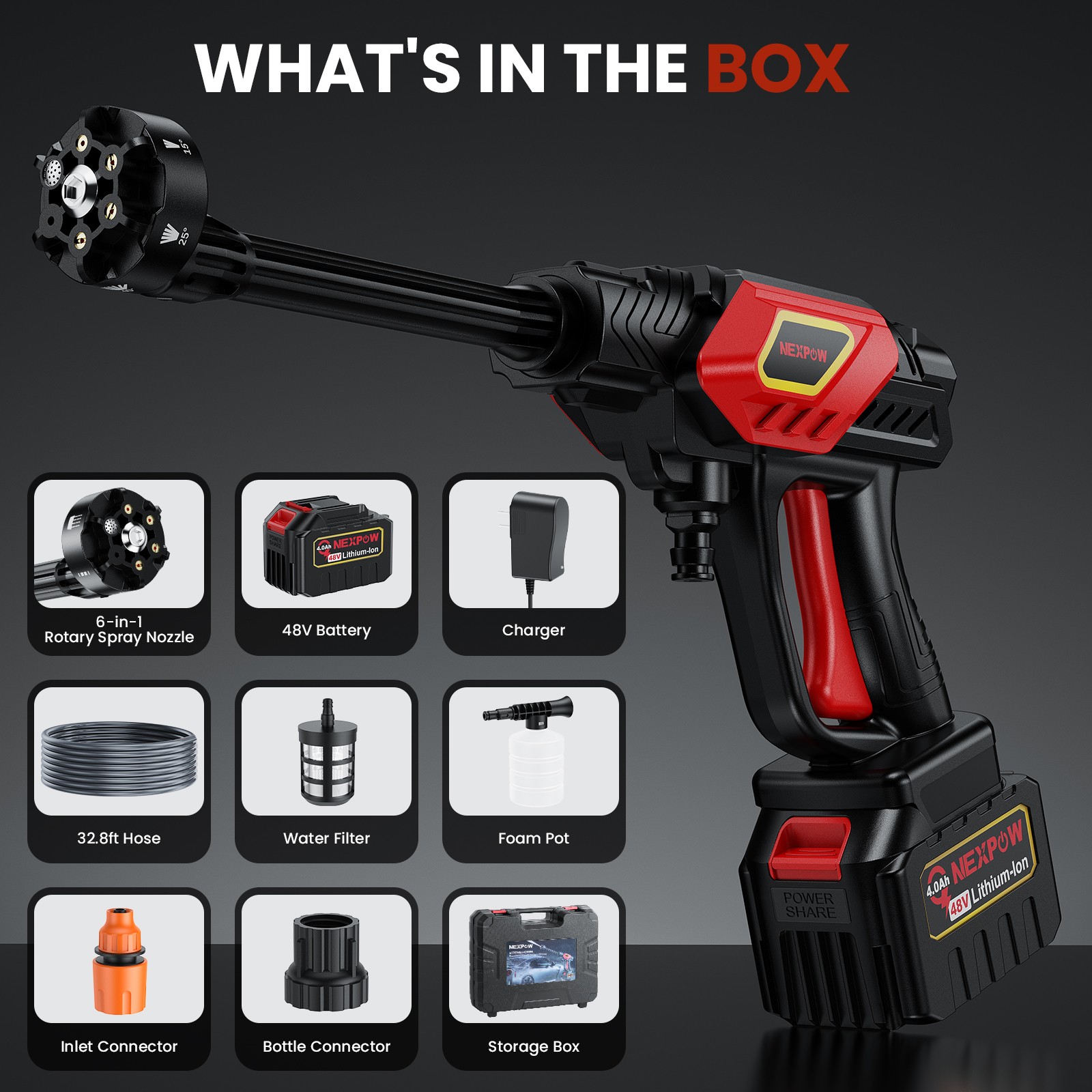 NEXPOW 48V Cordless Pressure Washer 1000 PSI 2.4 GPM 50Min 6-in-1 Nozzle