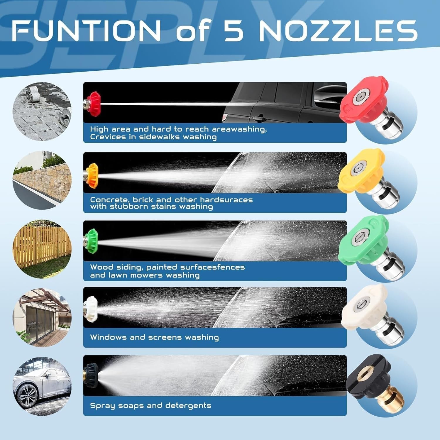 Dual-Connector Foam Cannon for Pressure Washers with 5 Nozzles
