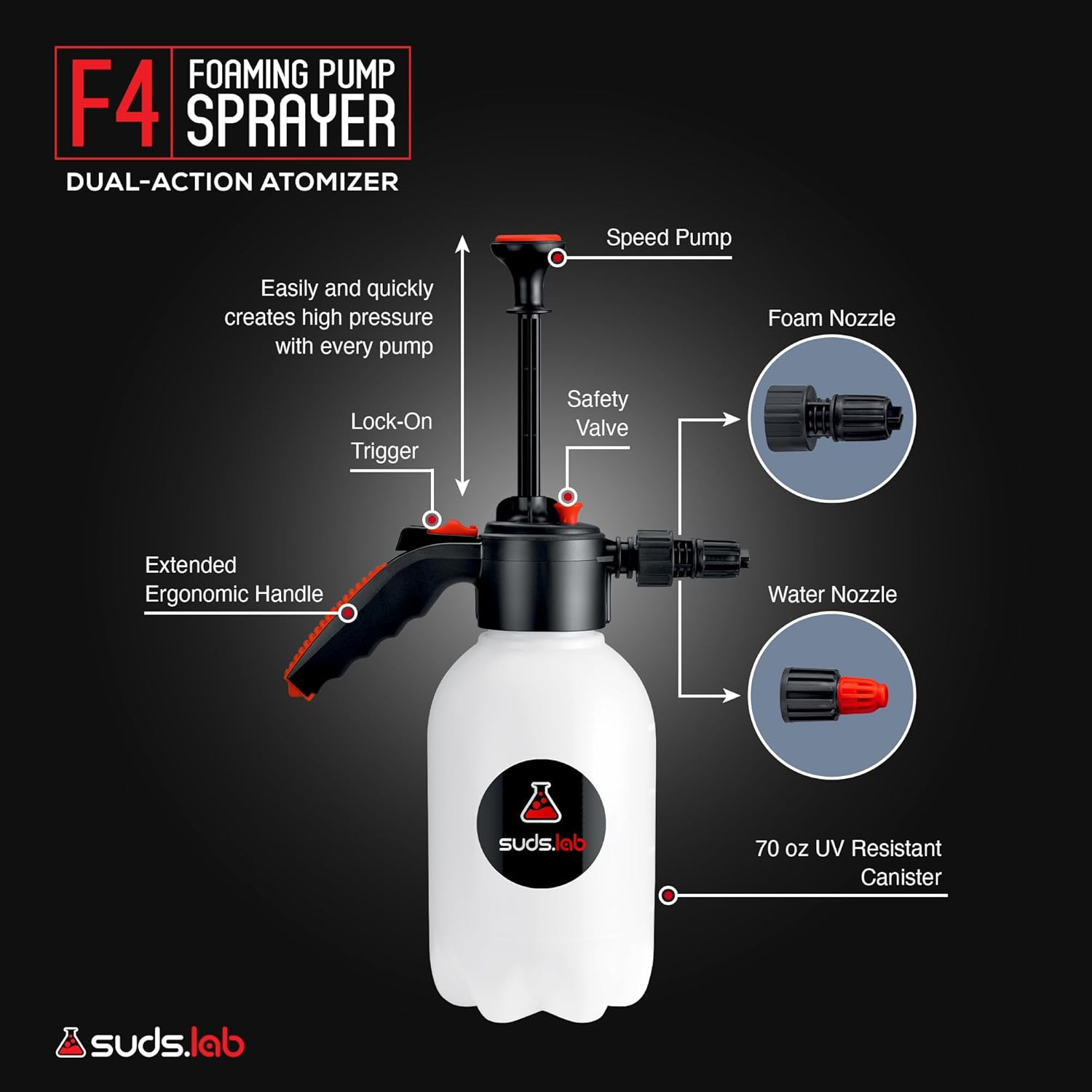 Suds Lab F4 Foaming Pump Sprayer with 70 Oz UV Resistant Canister & Ergonomic Ha