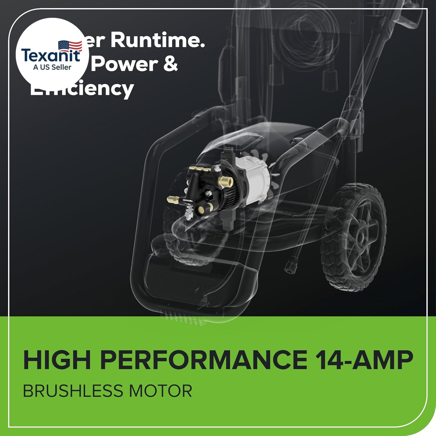 Pro Brushless 3000 PSI (CSA Certified) 2.0 GPM Max / 1.1 GPM Electric Pressure W