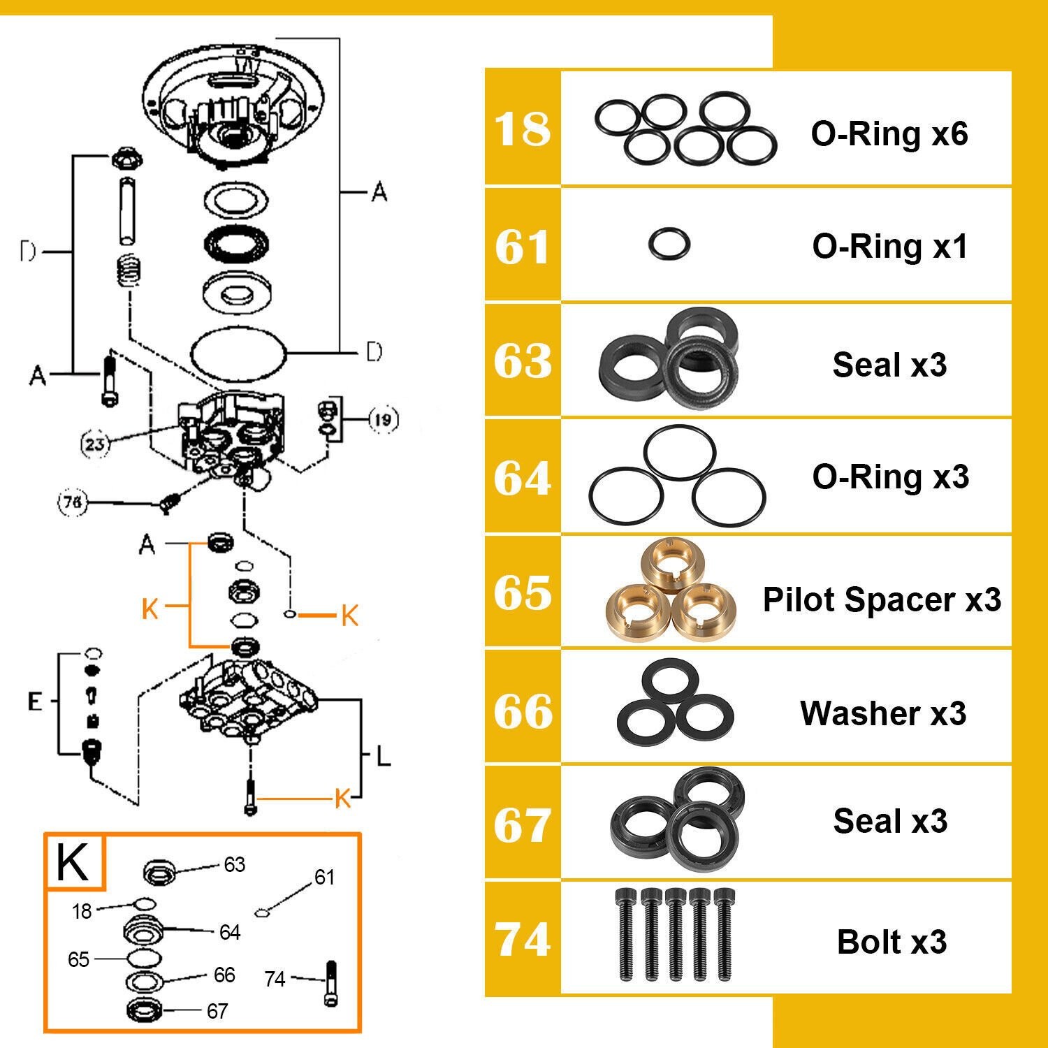 Upgraded Pressure Washer Seal Kit Used on Some Medium Frame Pressure Washer Pump