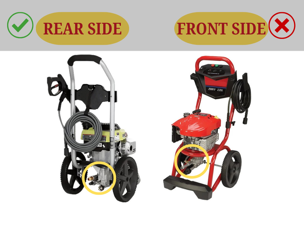 Armor AMR-RMW2.2G24.A Pressure Washer Pump