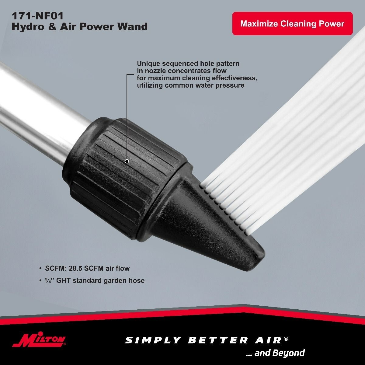 Milton® 2-in-1 High Volume Hydro and Air Power Cleaning Wand, Pressure Washer