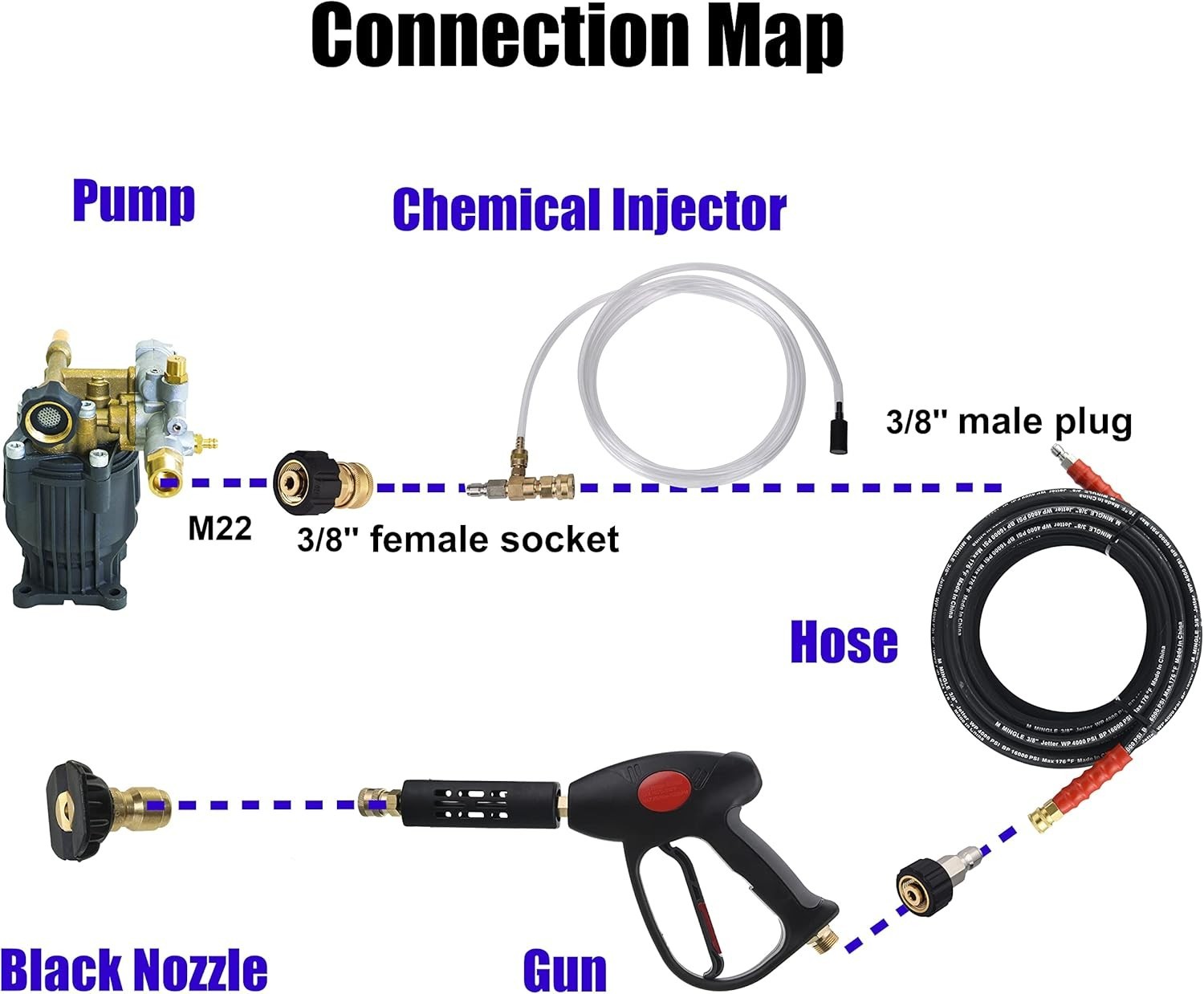 Adjustable Chemical Injector Kit for Pressure Washer Soap Dispenser 3/8″ Quic…