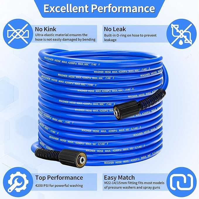 50Ftx1/4″ Pressure Power Washer Hose Flexible Kink-Resistant for Ryobi Troy Bilt