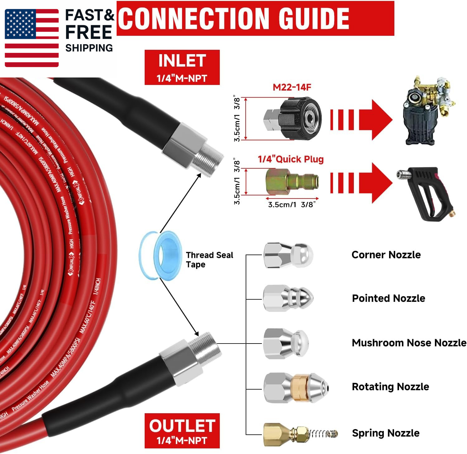 NIFUAL Sewer Jetter Kit for Pressure Washer,100Ft 5800PSI Pressure Drain Cleaner