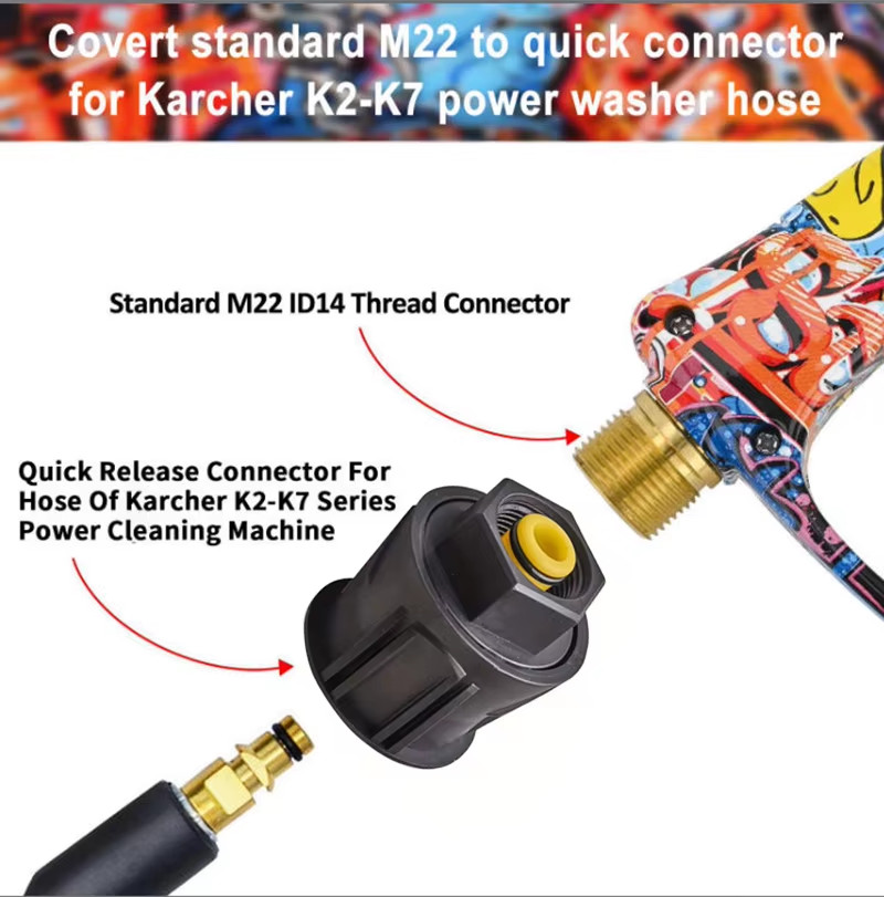 Foam Cannon Kit for Karcher K2K7 – High Pressure Washer Quick Connect Nozzle & C