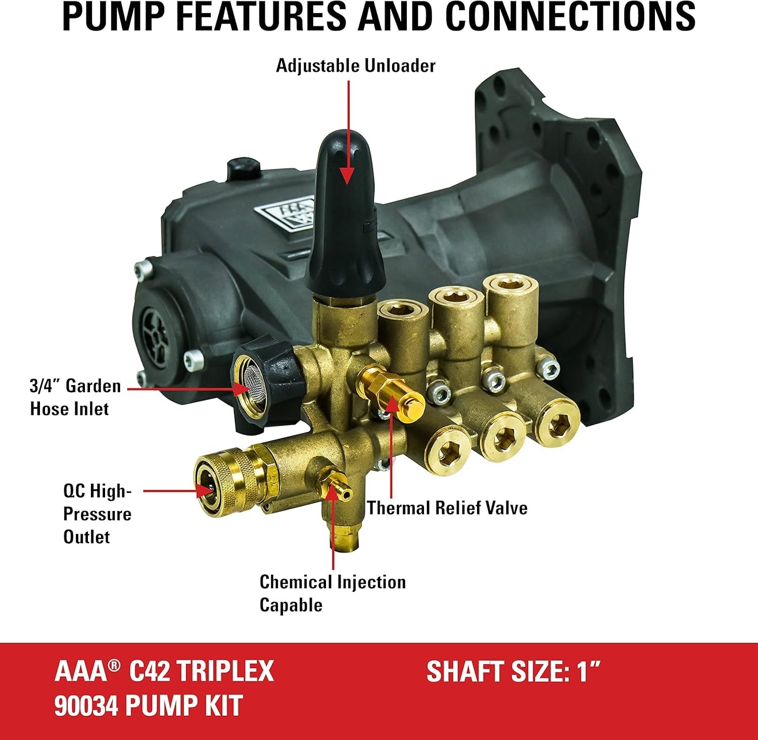High-Performance 4400 PSI Replacement Pump Kit for Industrial Pressure Washers