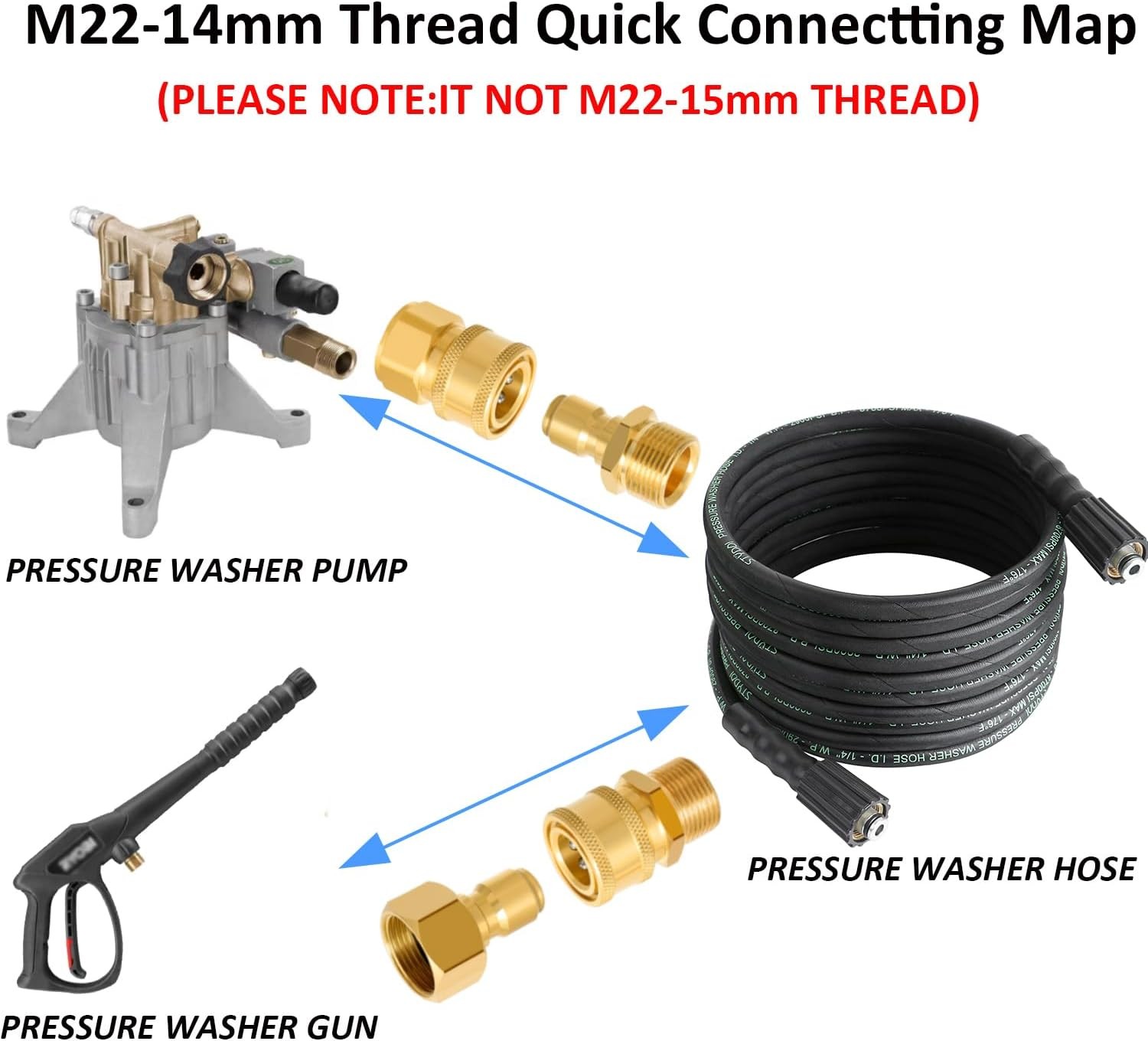 Pressure Washer Quick Connect Kit, M22 14mm to 3/8 Inch Hose Quick Connect Fi…