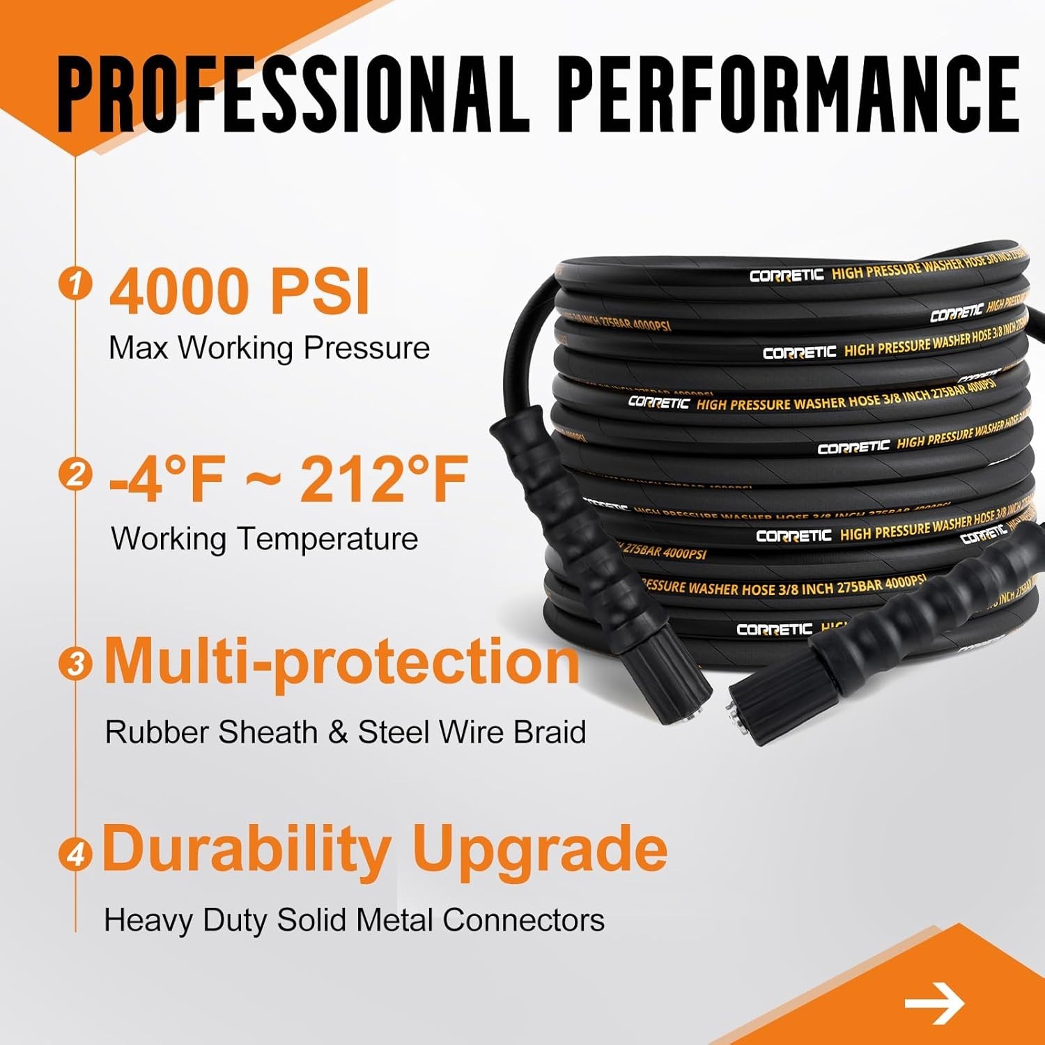 50ft Pressure Washer Hose 4000 PSI, Kink Resistant