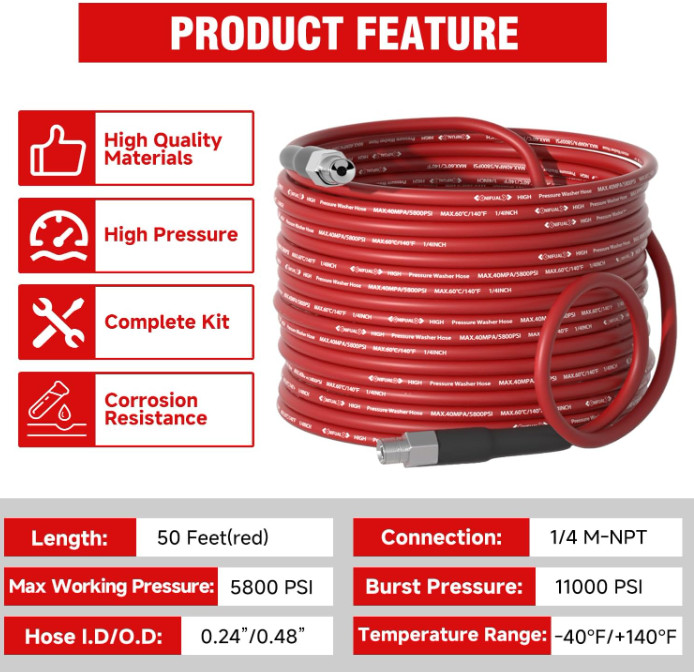 Kit for 1/4 Inch NPT Corner Max Working Pressure Drain Cleaner Hose 5800 PSI