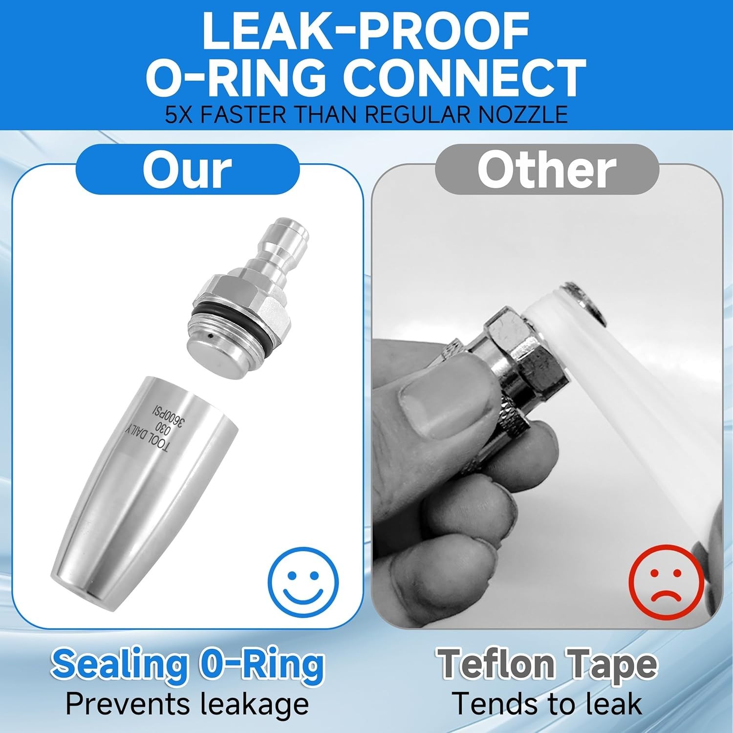 360° Rotating Turbo Nozzle: Stainless Steel Pressure Washer Attachment, 3600 PSI
