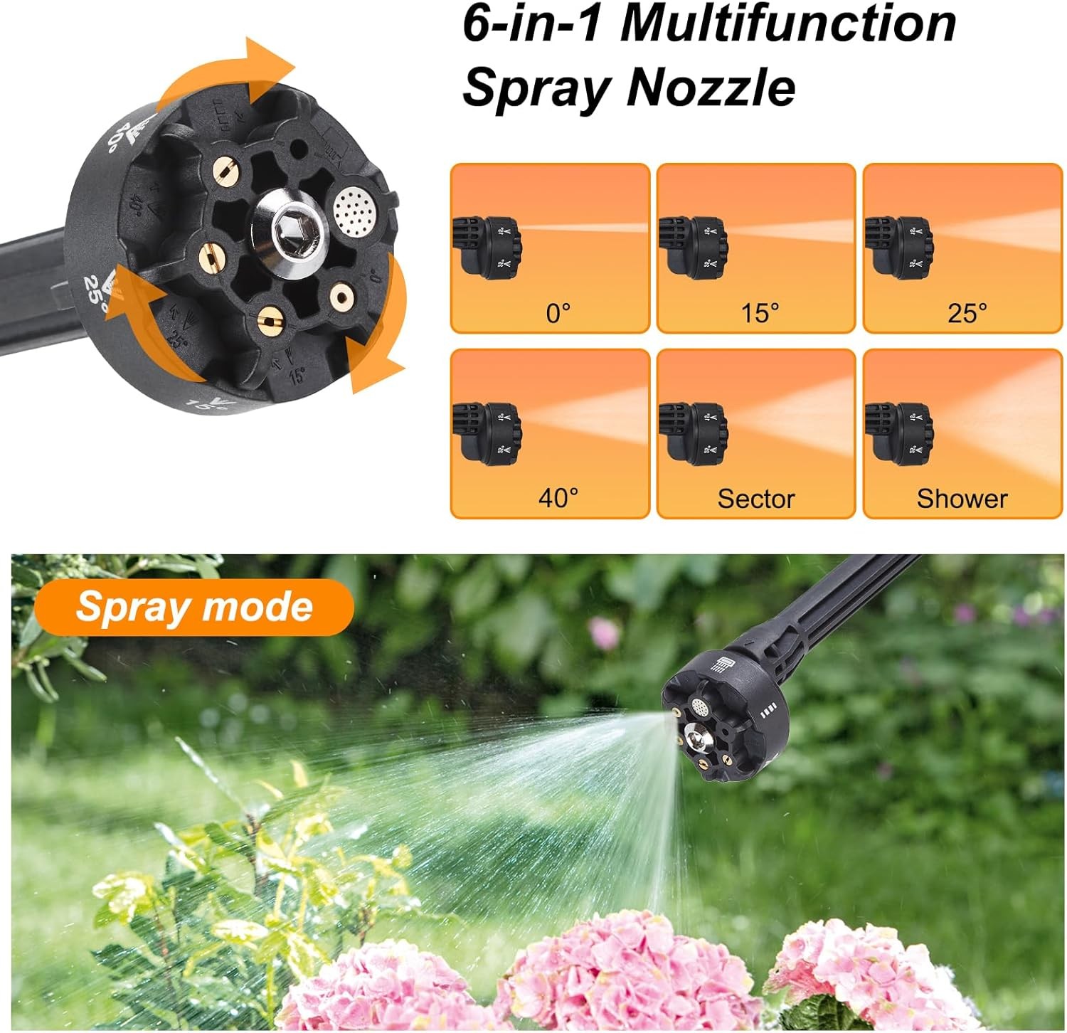 Portable Cordless Pressure Washer 600 PSI 21V w/ 2 Batteries & 6-in-1 Nozzle