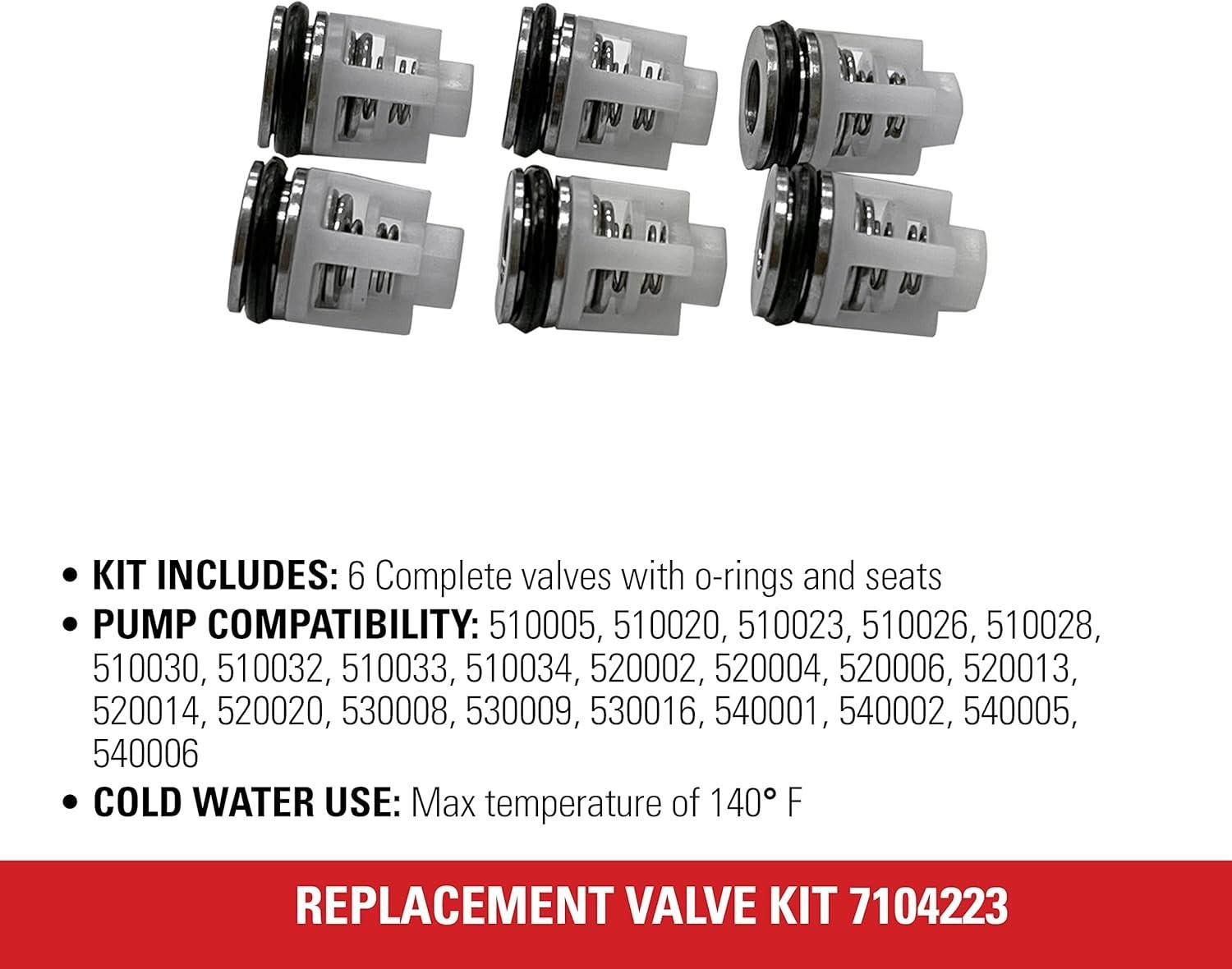 7104223 Valve Kit for Pressure Washers – Fast Restoration Solution
