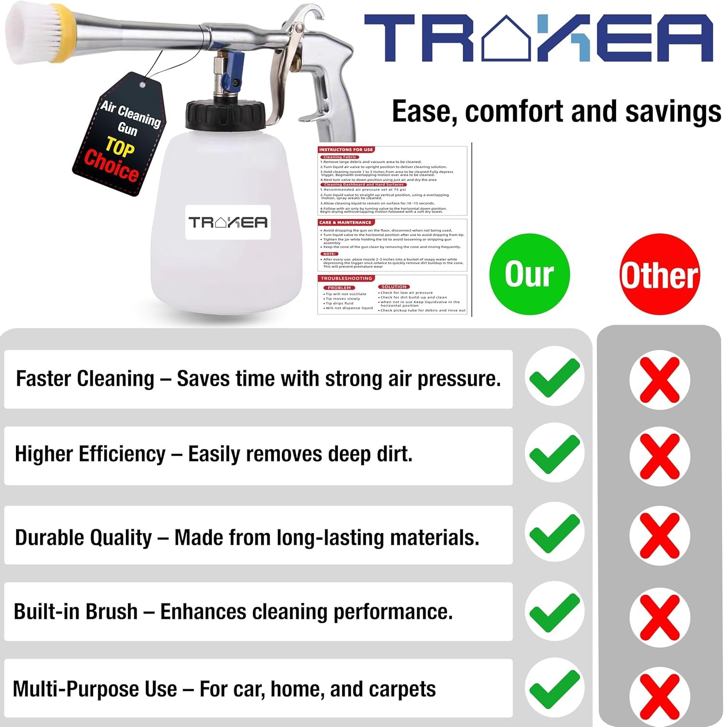 Premium Tornado Car Cleaning Gun, 6-9.2 P High Pressure Air Blow Gun with 2 Set