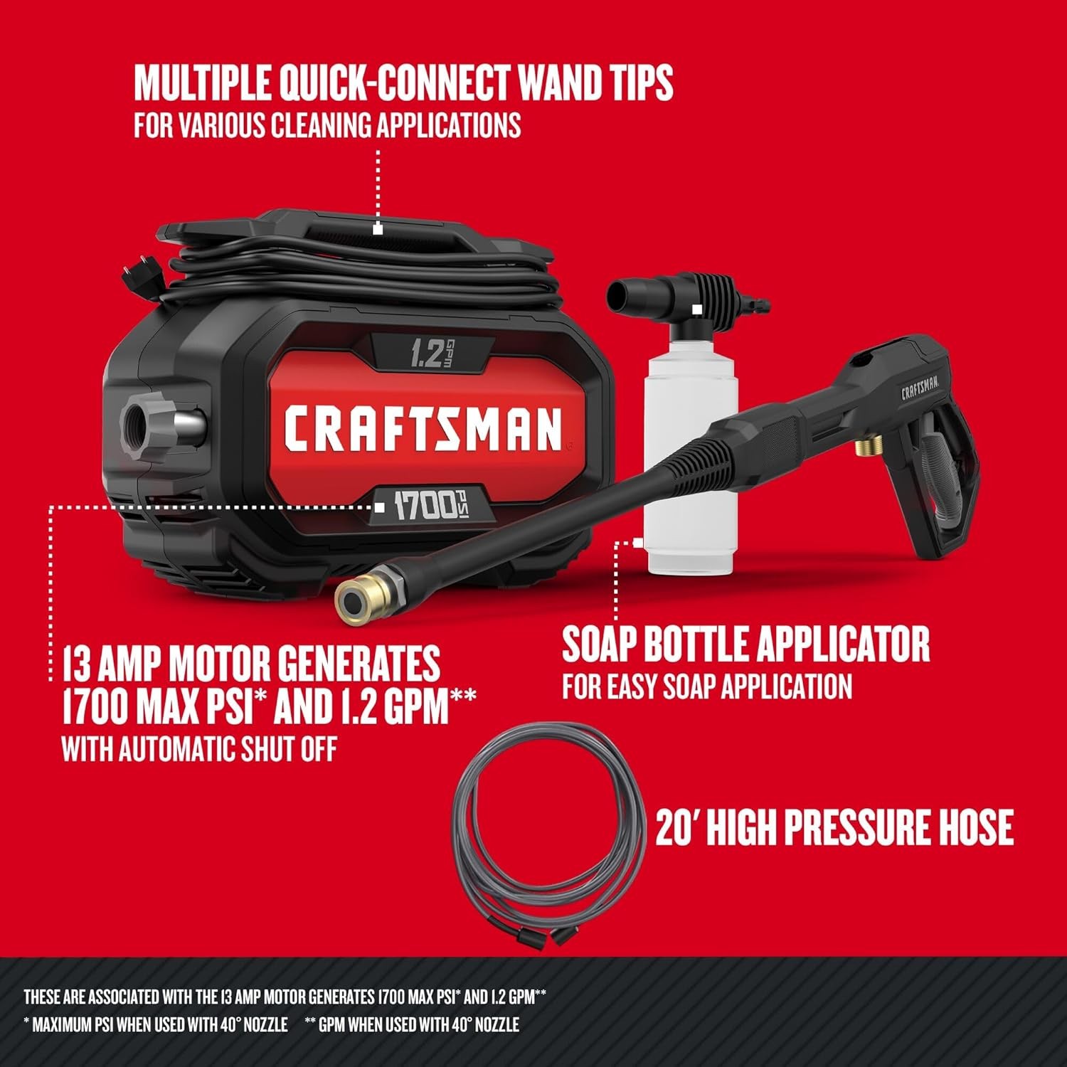 Electric Pressure Washer, Cold Water, Lightweight Corded Power Washer for Cars