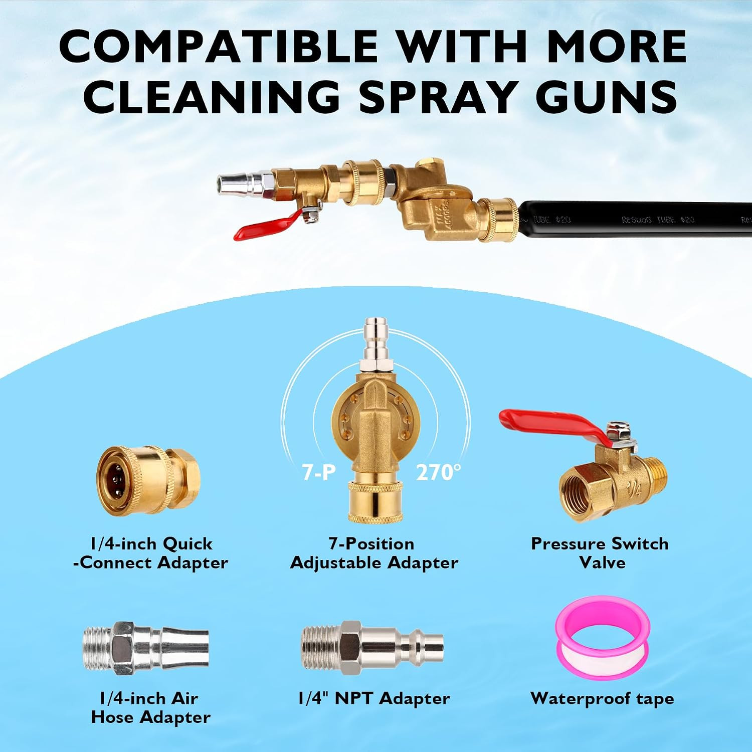 48″ and 24″ Radiator Cleaning Wand Set, 8 Nozzle Tips Pressure Washer Wand with