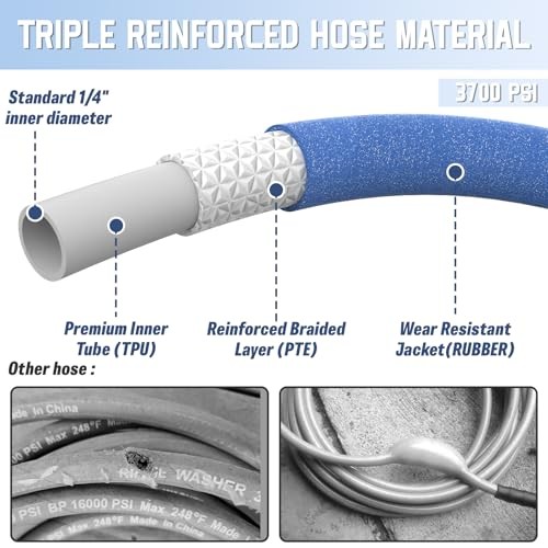 Super Flexible Pressure Washer Hose 50FT x 1/4″, 3700 PSI Kink Blue Rubber
