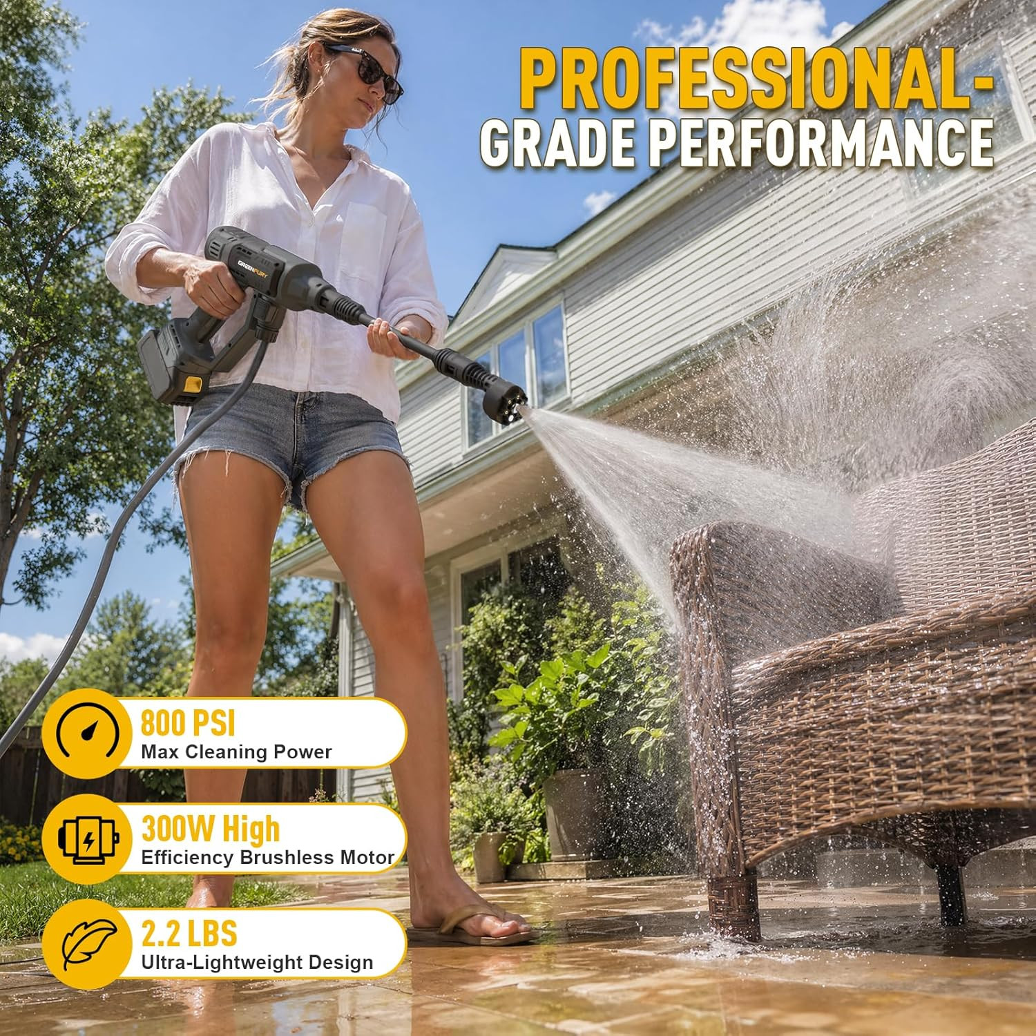 Cordless Portable Washer Compatible with Dewalt 20V MAX Battery (Tool Only) | 2.