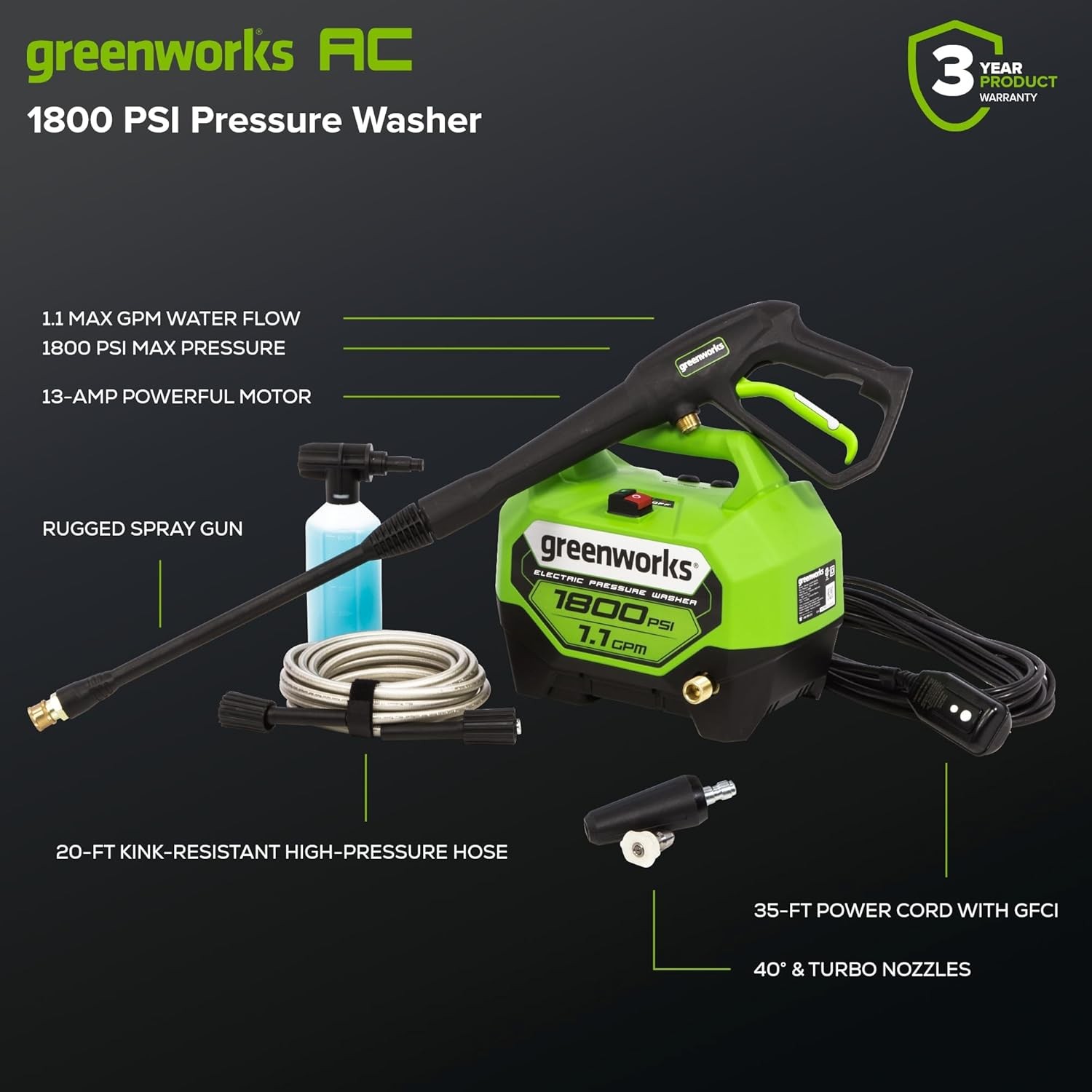 1800 PSI 1.1 GPM Electric Pressure Washer PWMA Certified