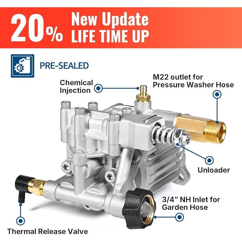 Horizontal 3/4 Inch Shaft Pressure Washer Replacement Pump Easy Start 2.5 GPM US