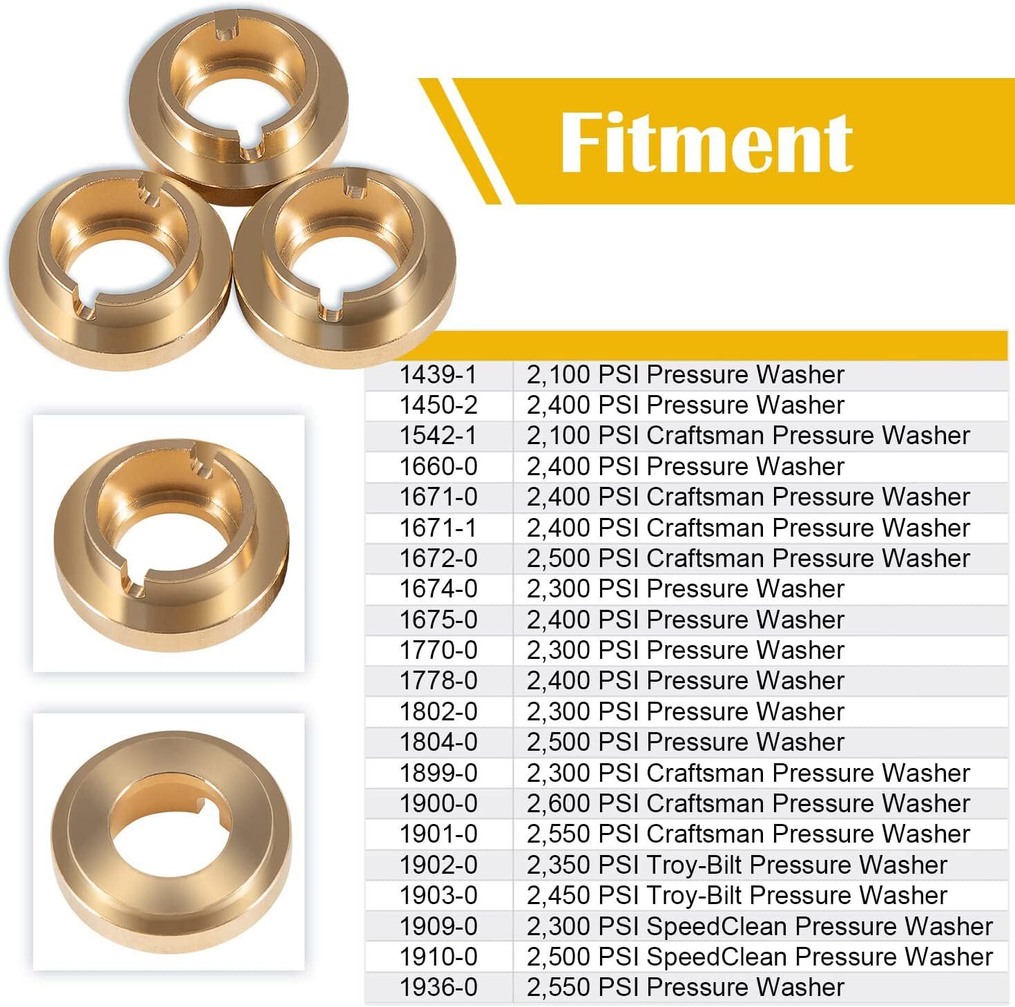 Upgraded Pressure Washer Seal Kit Used on Some Medium Frame Pressure Washer Pump
