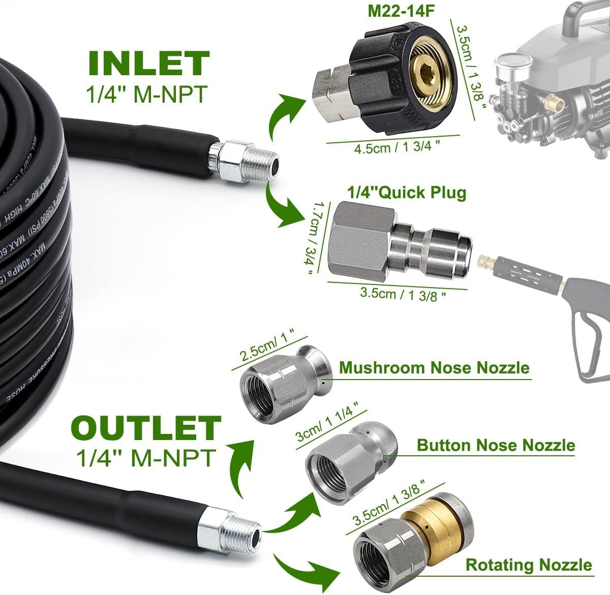 25 ft Sewer Jetter Kit for Pressure Washer 5800 PSI Drain Cleaner Hose 1/4 Inch