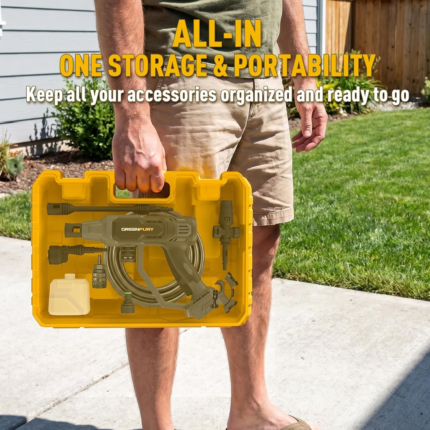Cordless Portable Washer Compatible with Dewalt 20V MAX Battery (Tool Only) | 2.