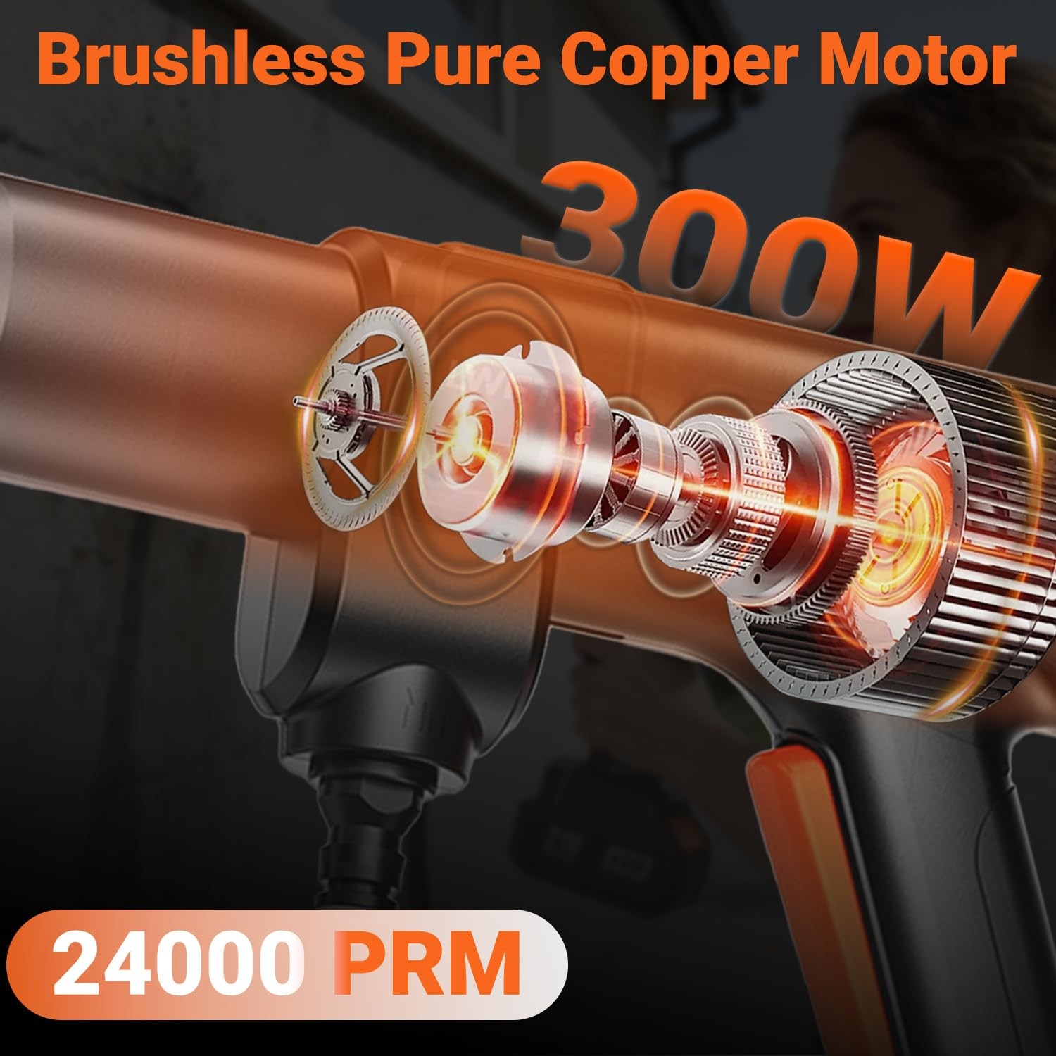 Best Cordless Pressure Washer, 1500 PSI Max Power Washer with 2×4.0Ah 21V Large