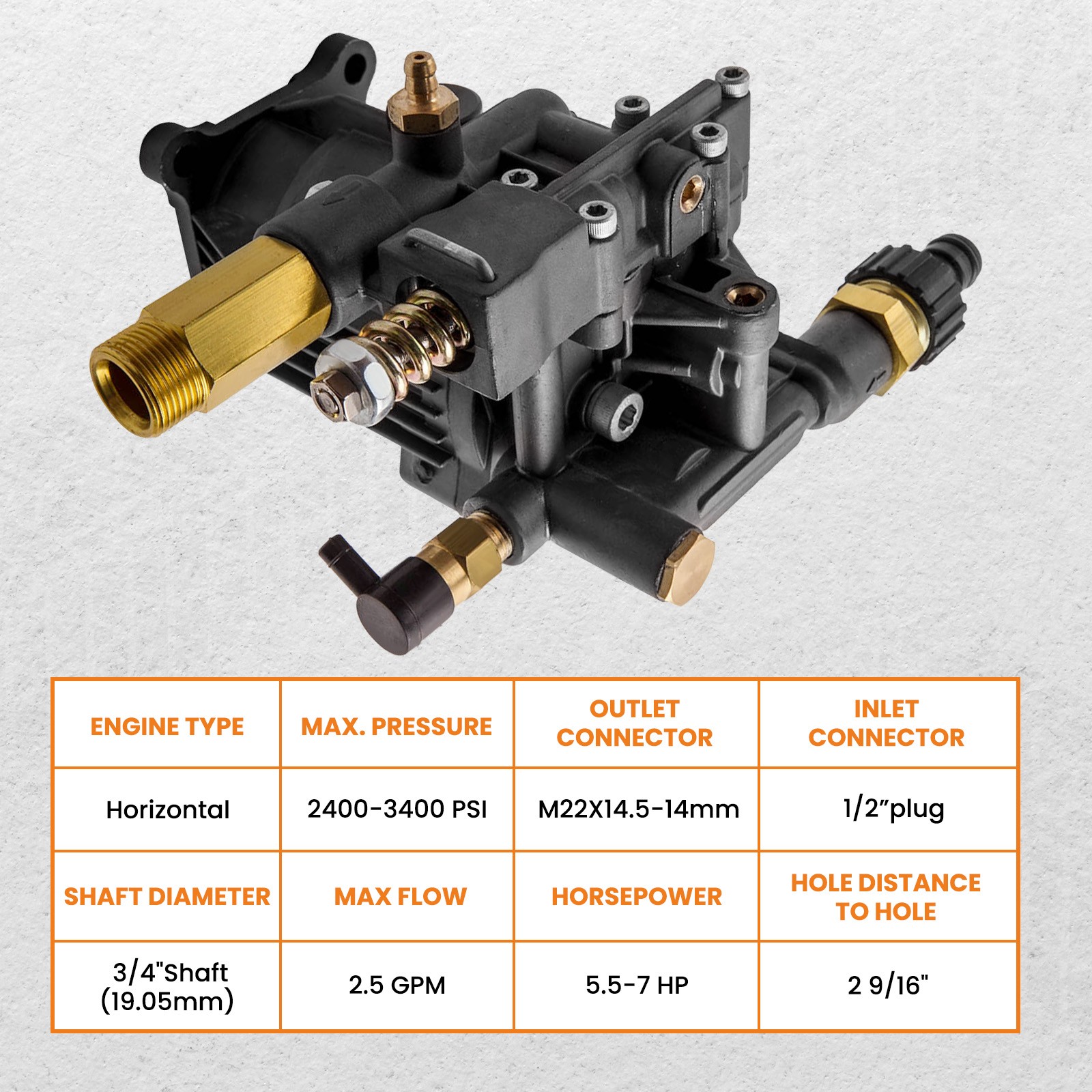 3400 PSI 2.5 GPM Power Pressure Washer Pump Fit Horizontal Engine W/ 3/4 Shaft