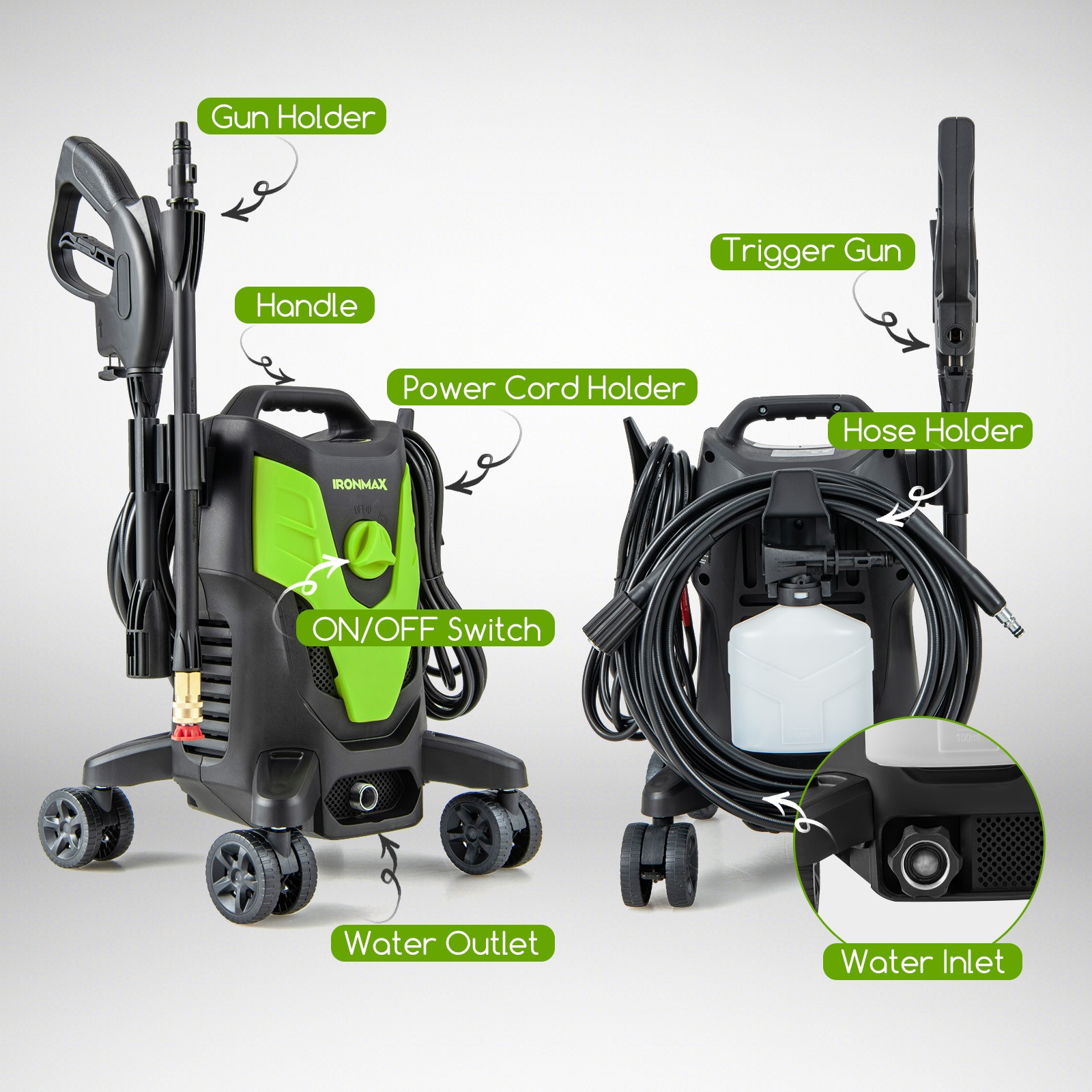 3 Self-Priming Ways Electric Pressure Washer w/ 4 Universal Wheels, 4 Nozzles