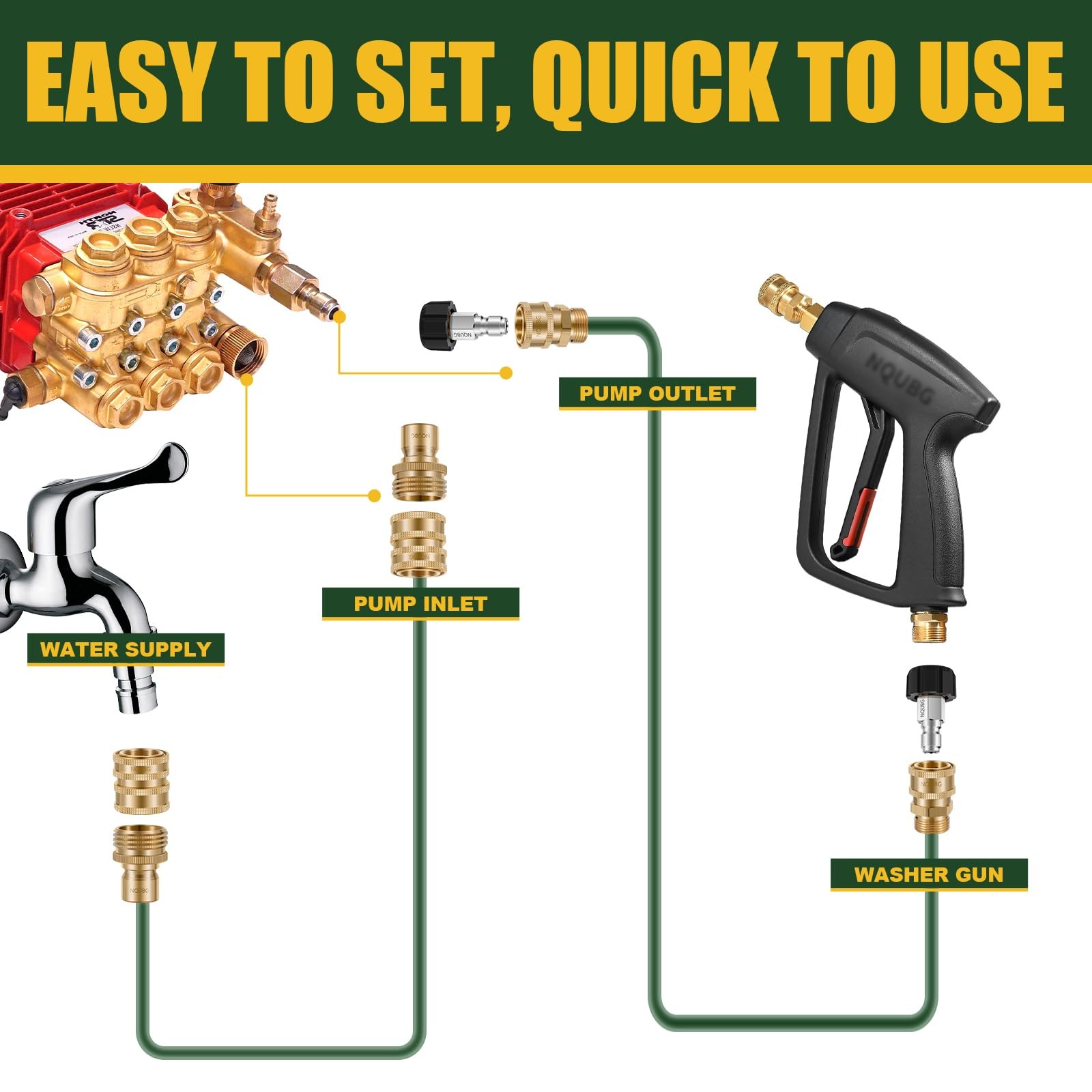 Pressure Washer Quick Connect Kit, M22 Swivel to 3/8” Quick Connect, 3/4” t…