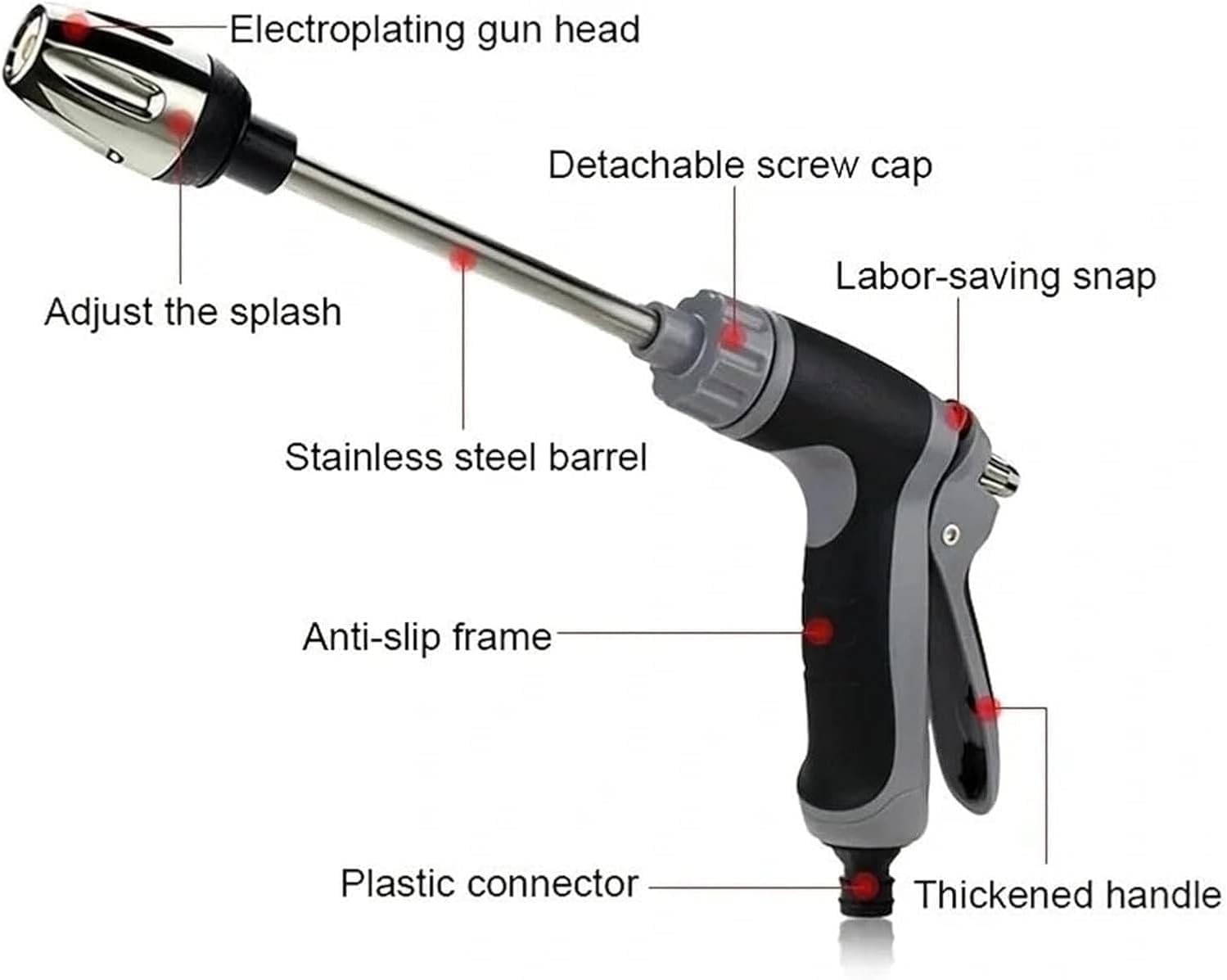 Hose Hawk Pressure Washer,Three Spray Modes, Universal and Easy To Install