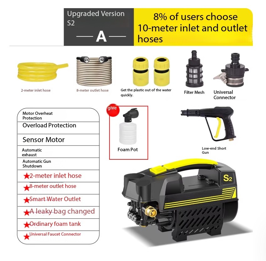 High-pressure Car Wash Machine, High-powered Portable Water Pump for Home Use