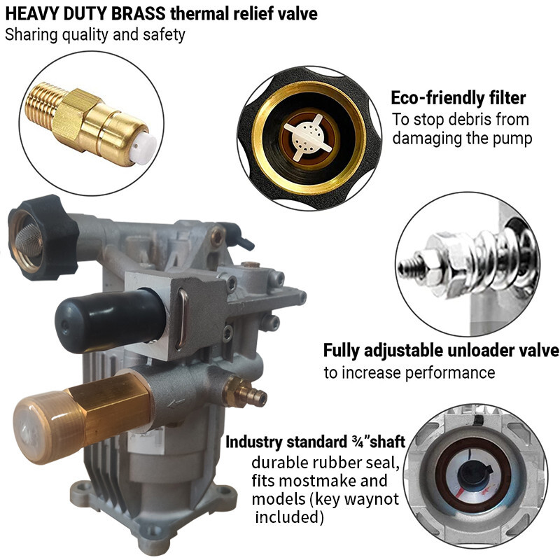 Pressure Washer Pump – Horizontal 3/4″ Shaft – MAX 3000 PSI, 2.5 GPM, Oil Sealed