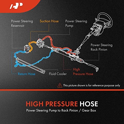 Power Steering Pressure & Return Hose Line Assembly Compatible with Infiniti
