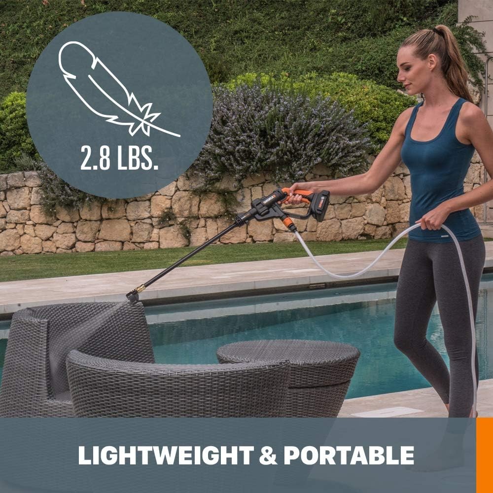WORX Hydroshot 20V PowerShare 2.0 Ah 320 PSI Cordless Power Cleaner-ORANGE/BLACK