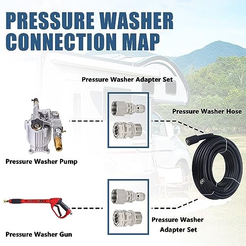 Pressure Washer Adapter Set M22 14mm to 3/8″ Quick Connect, 5000 PSI – 2 Pack