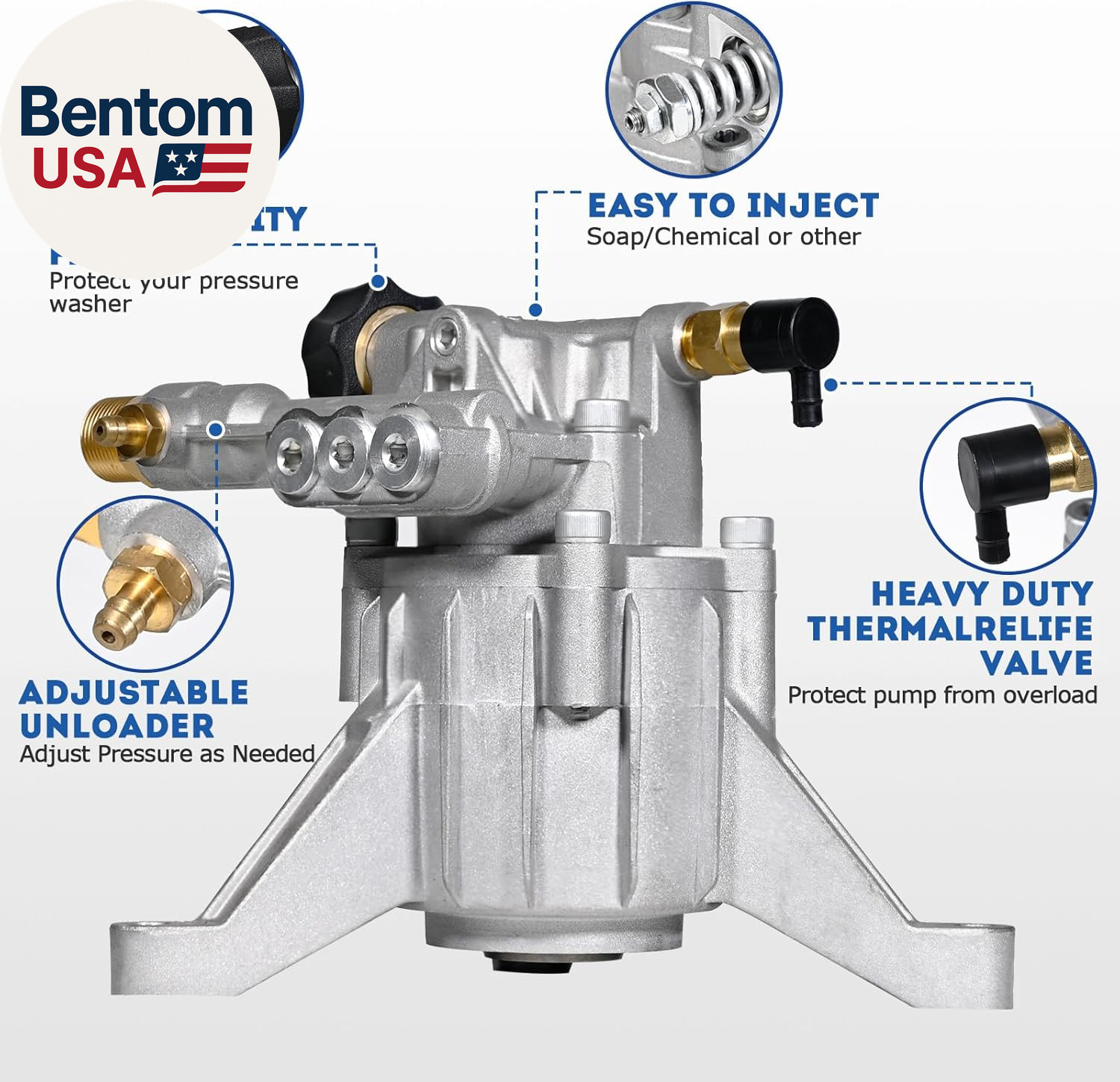 7/8″ Shaft Vertical Pressure Washer Pump – Rear Inlet/Outlet Max 3400 PSI @ 2.5